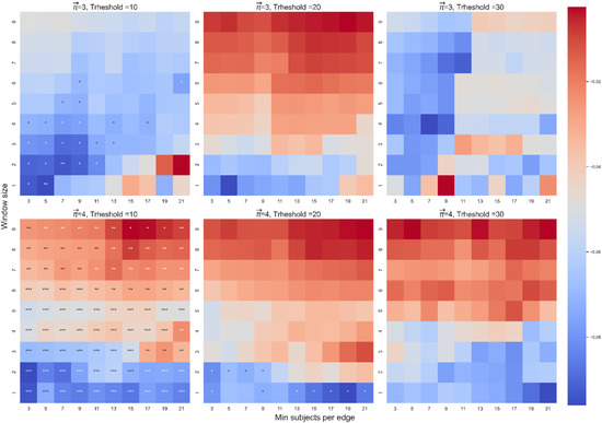 Symmetry 14 01737 g0a9 550