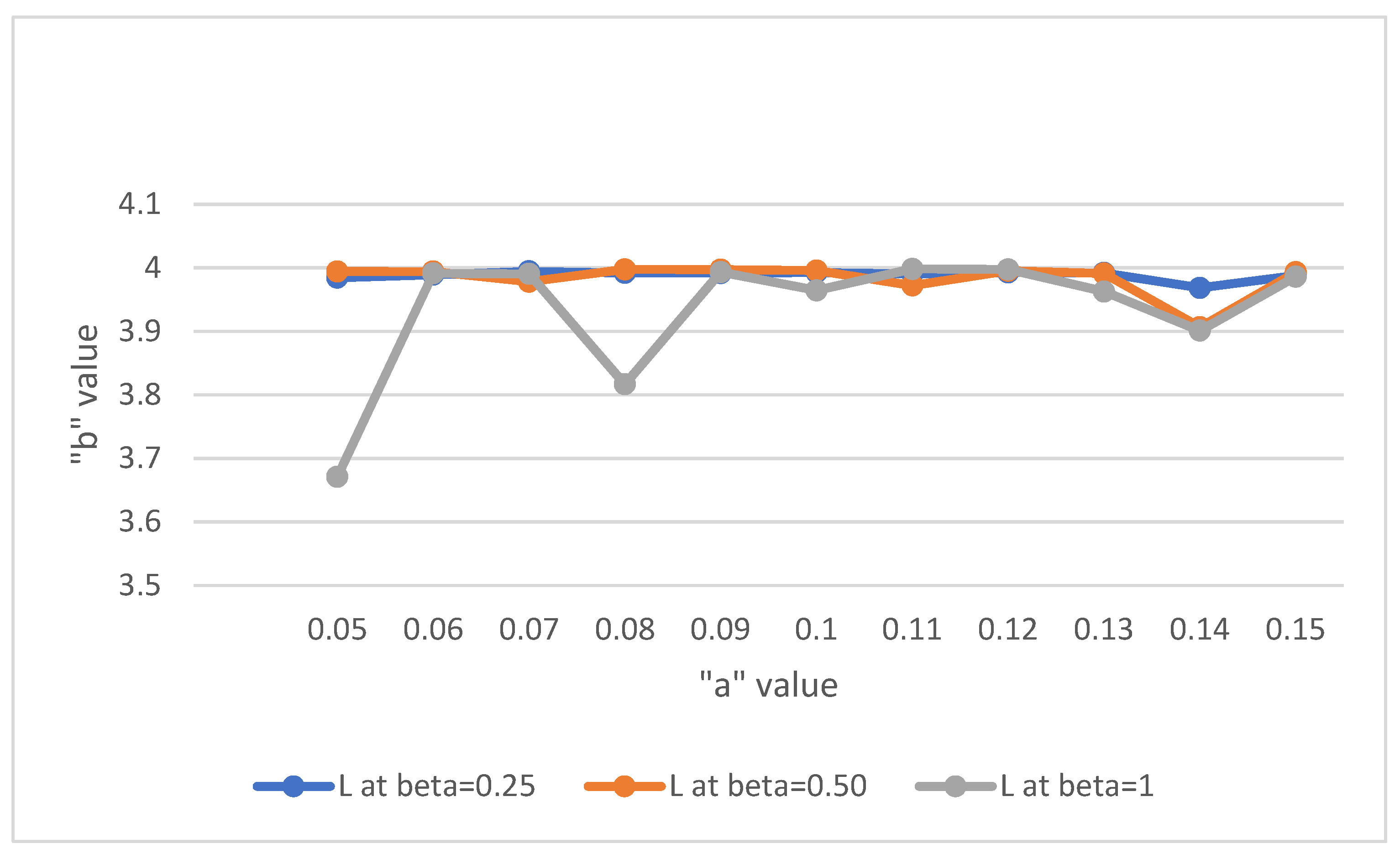 Symmetry 14 01743 g002