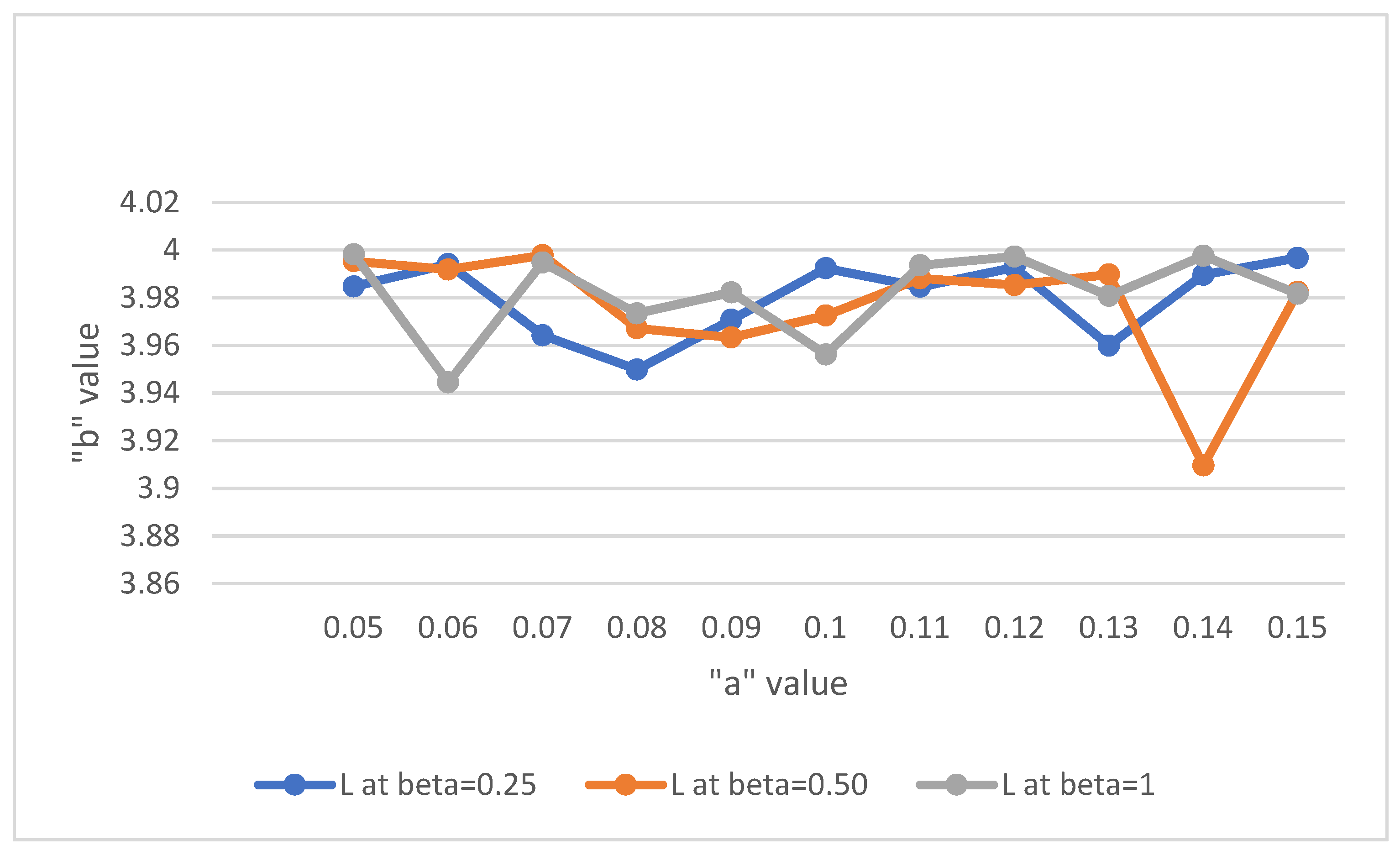 Symmetry 14 01743 g004