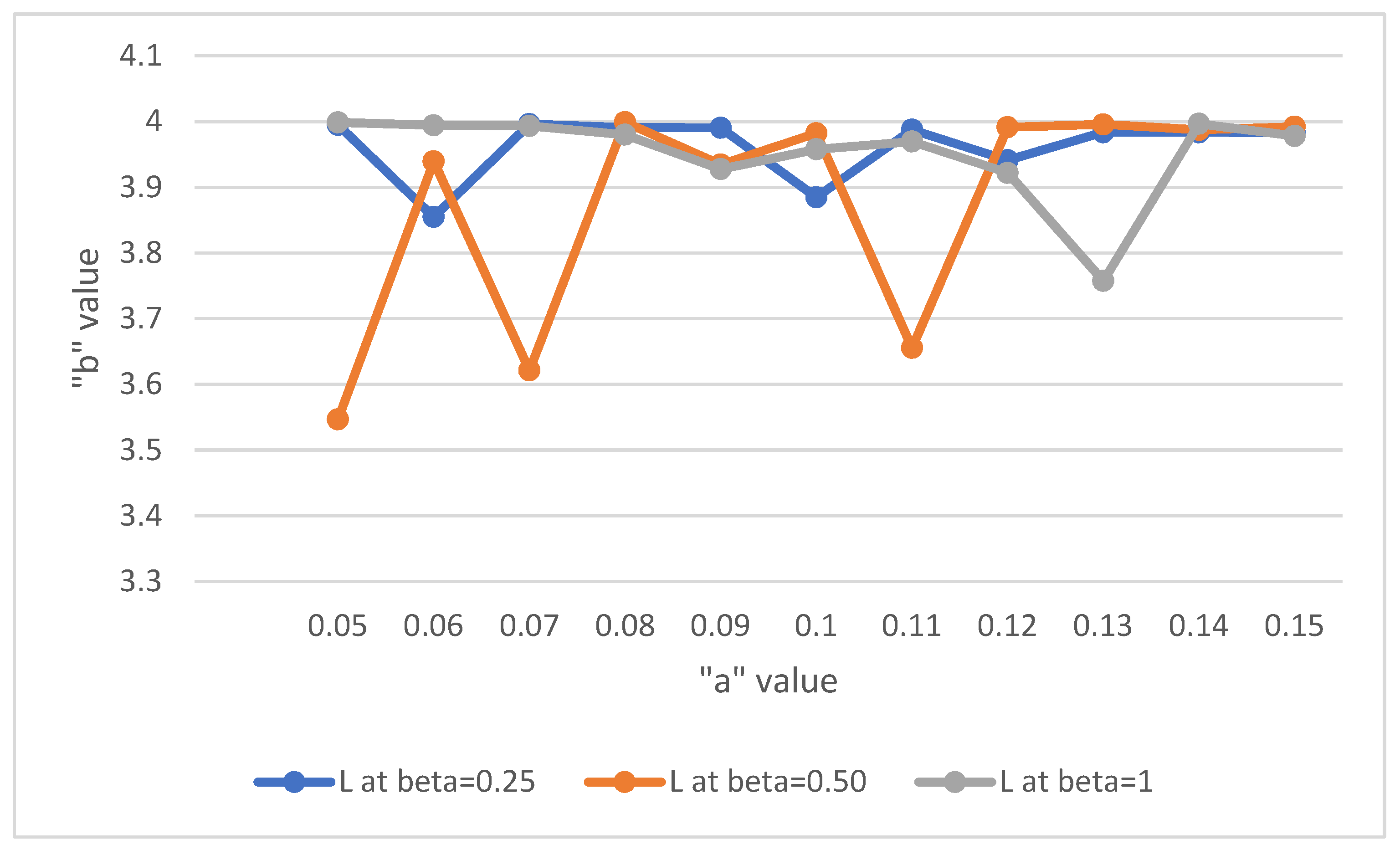 Symmetry 14 01743 g006