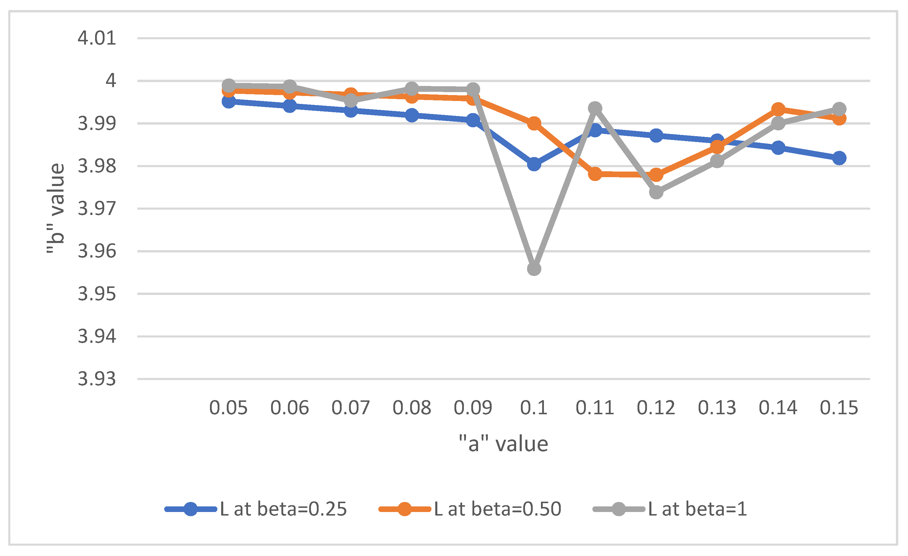 Symmetry 14 01743 g007