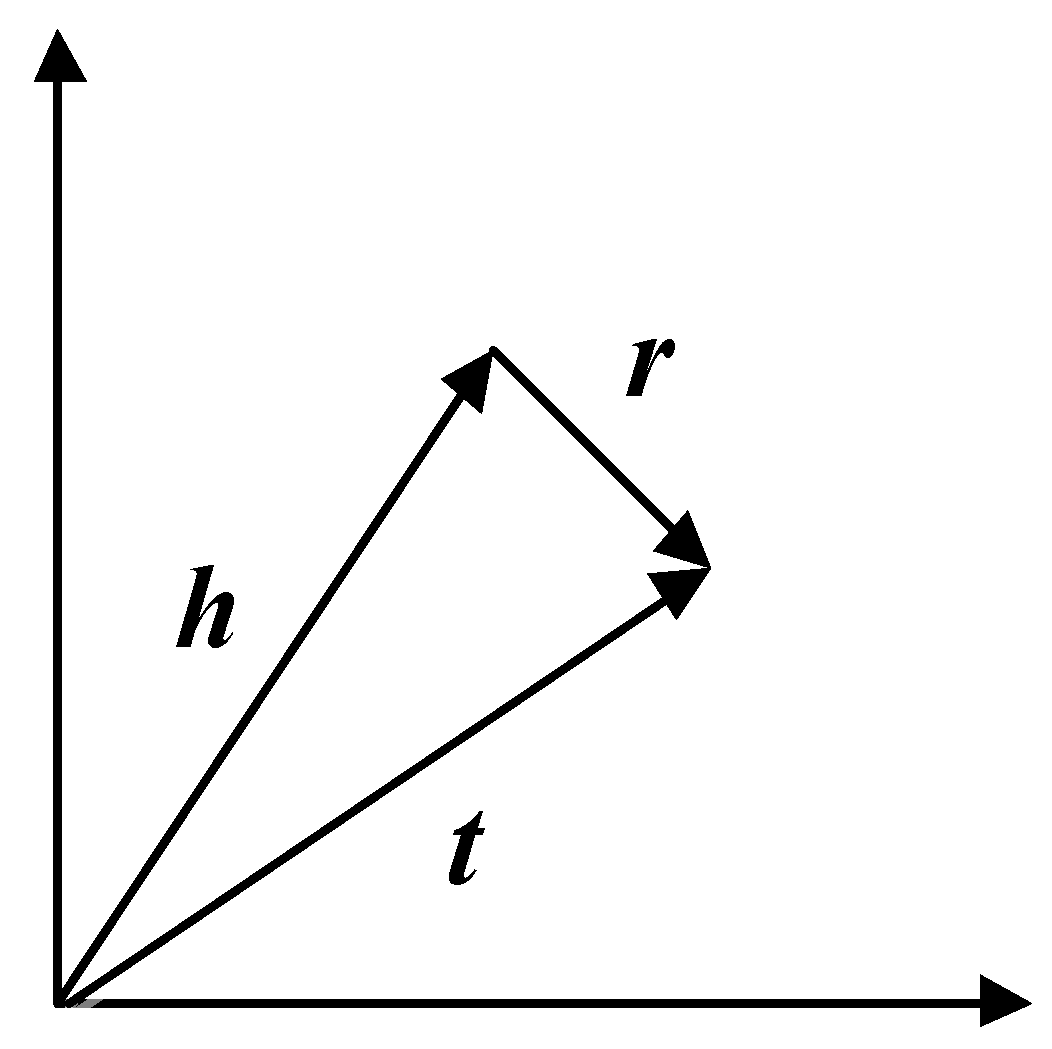 Symmetry 14 01745 g002
