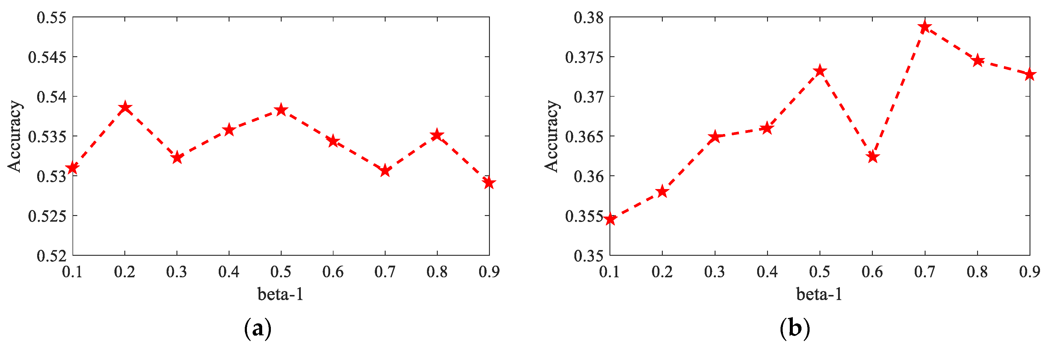 Symmetry 14 01745 g004