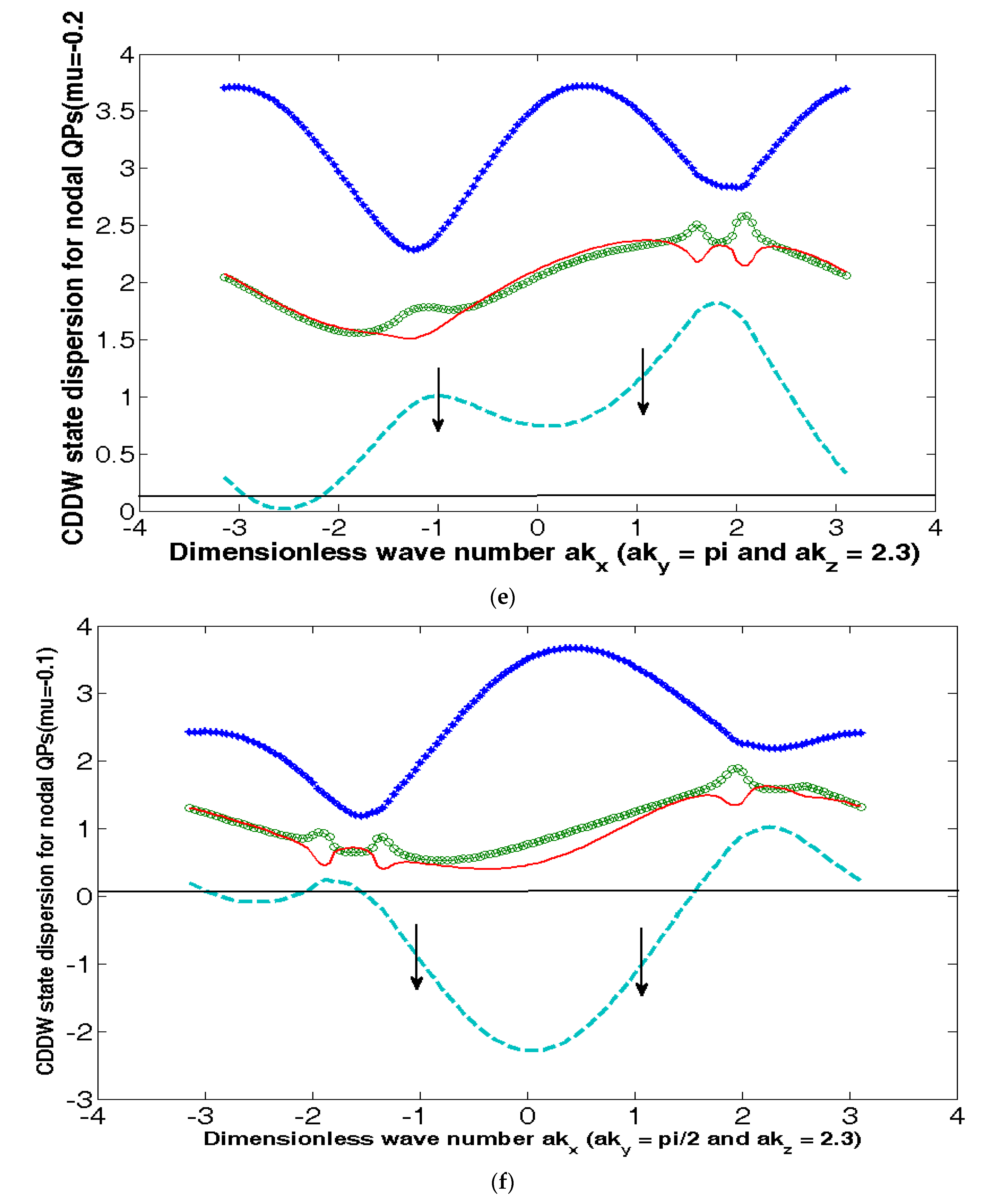 Symmetry 14 01746 g004b