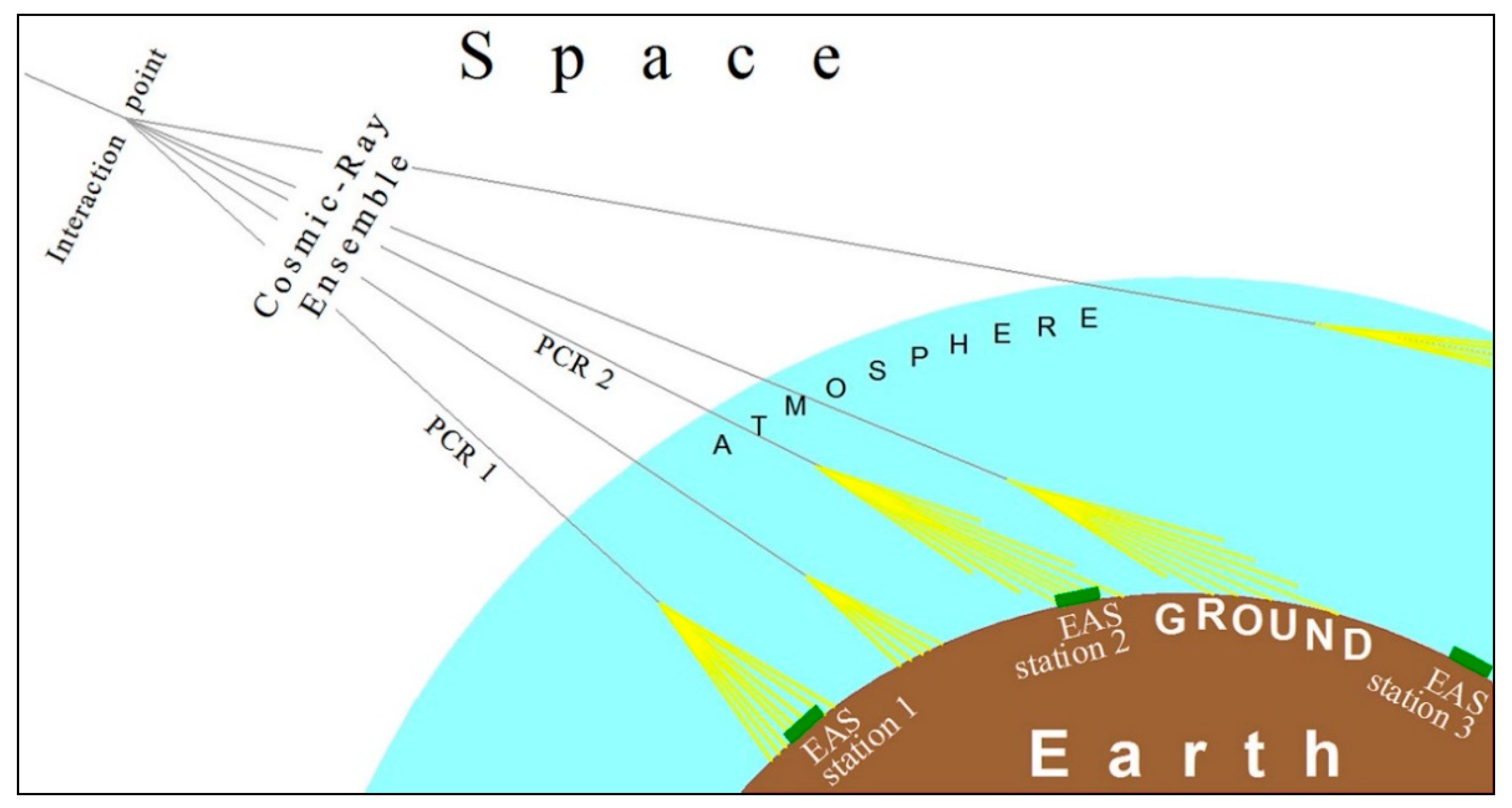 Symmetry 14 01749 g001