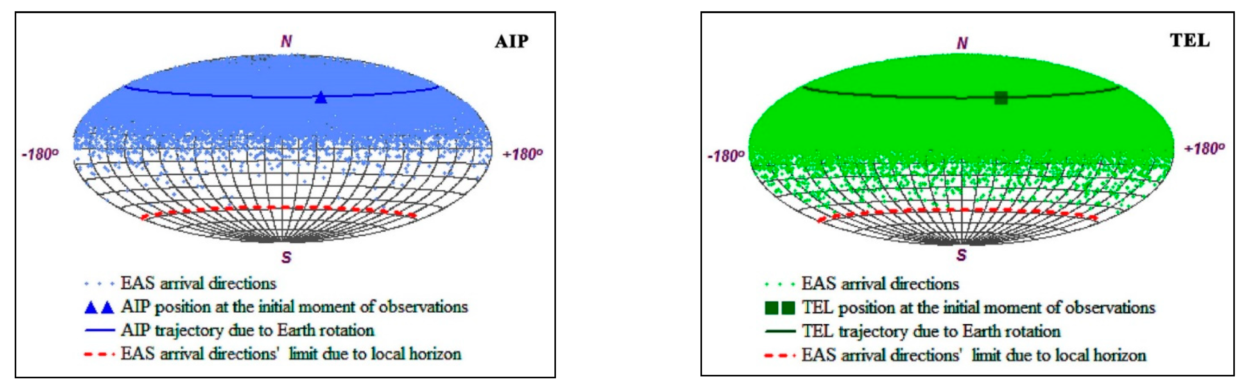Symmetry 14 01749 g003