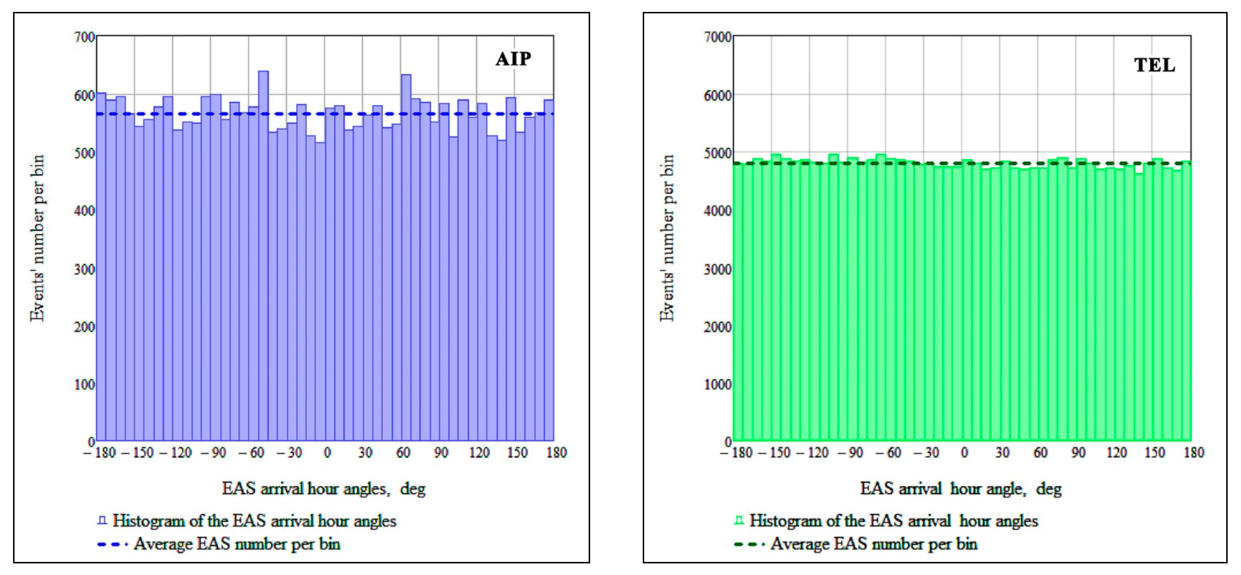 Symmetry 14 01749 g004