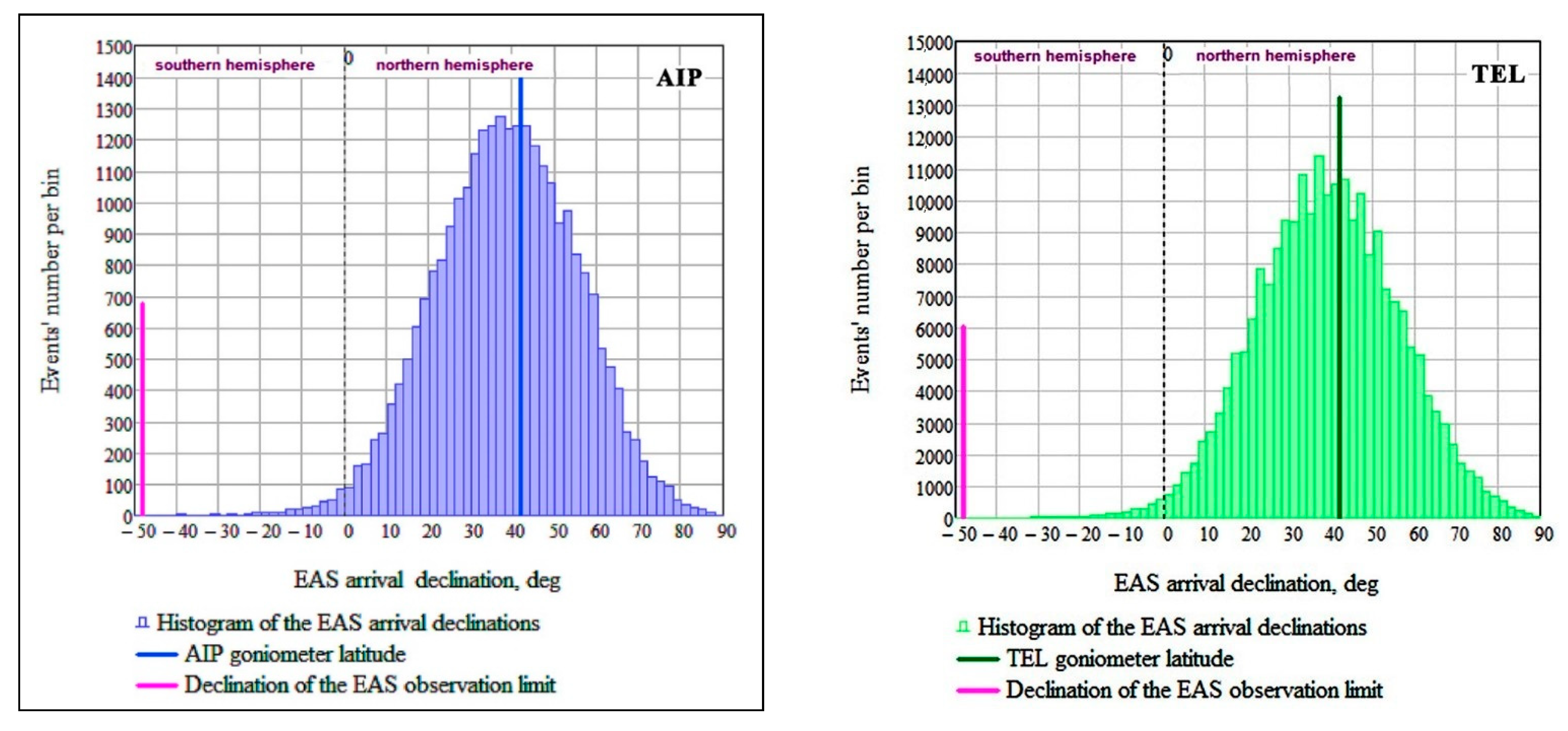 Symmetry 14 01749 g005