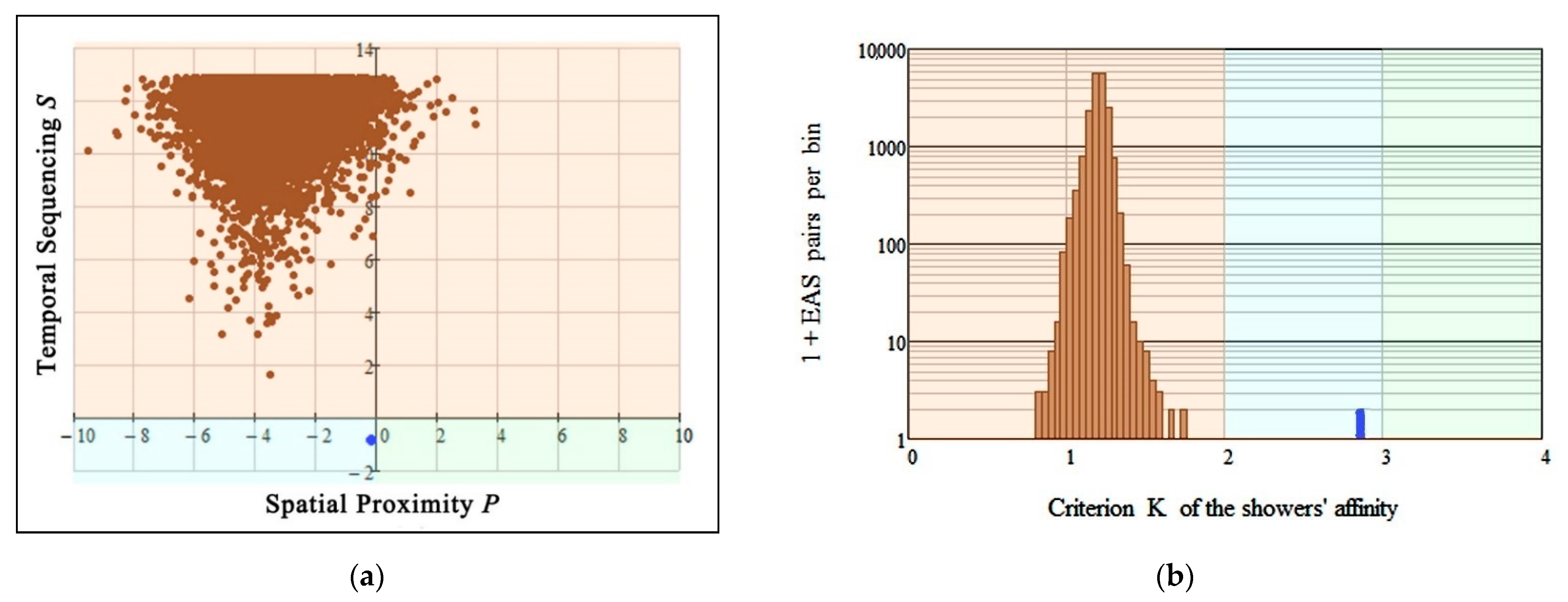 Symmetry 14 01749 g006