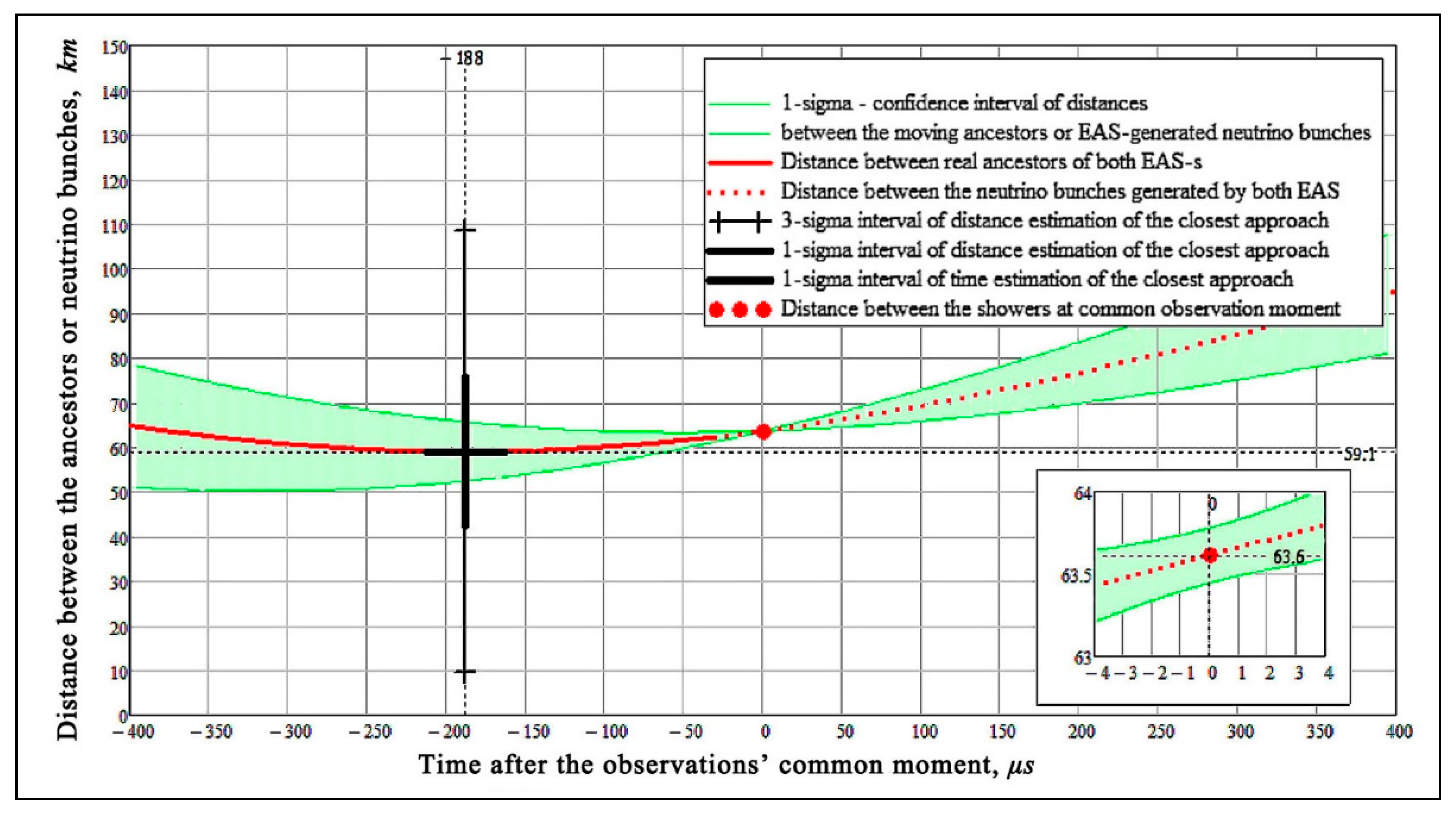 Symmetry 14 01749 g008
