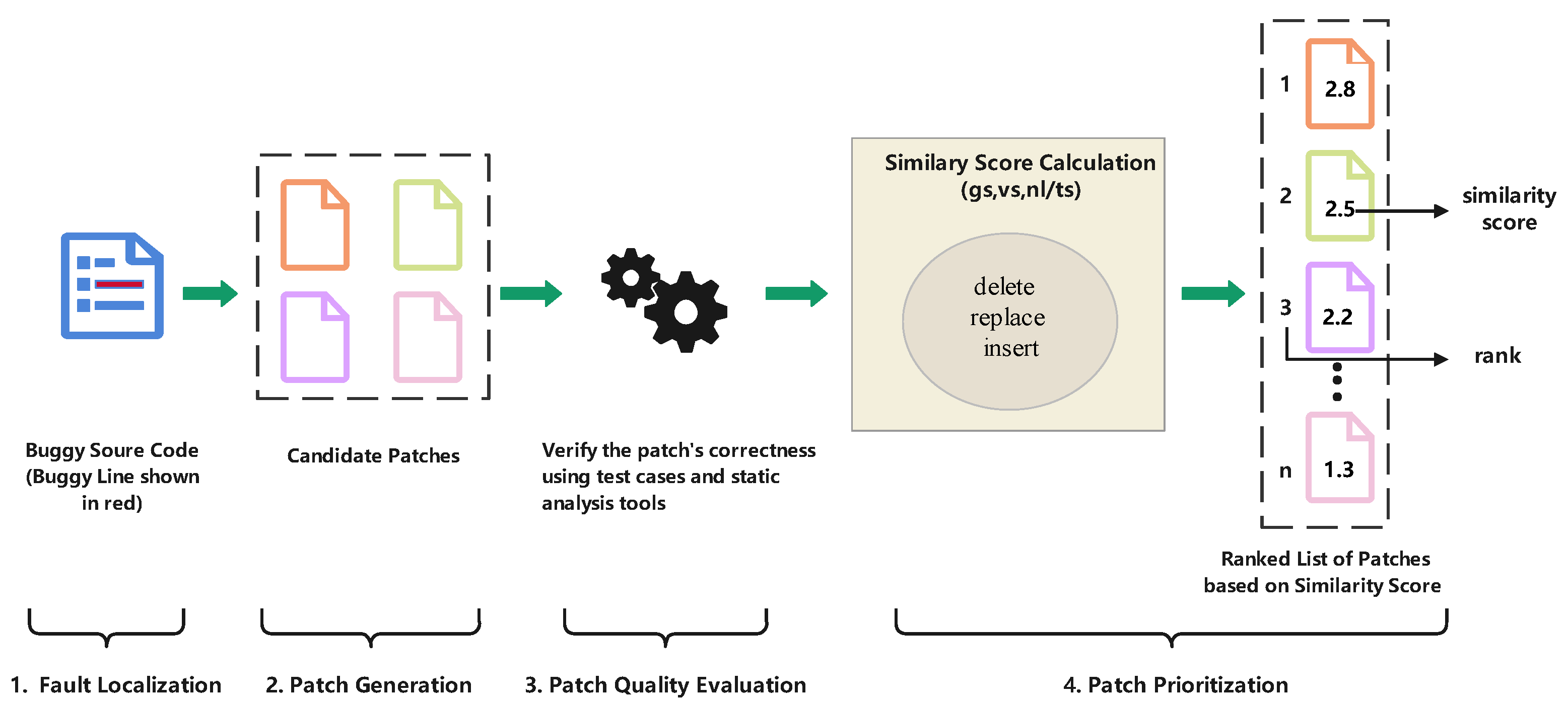 Symmetry 14 01751 g001
