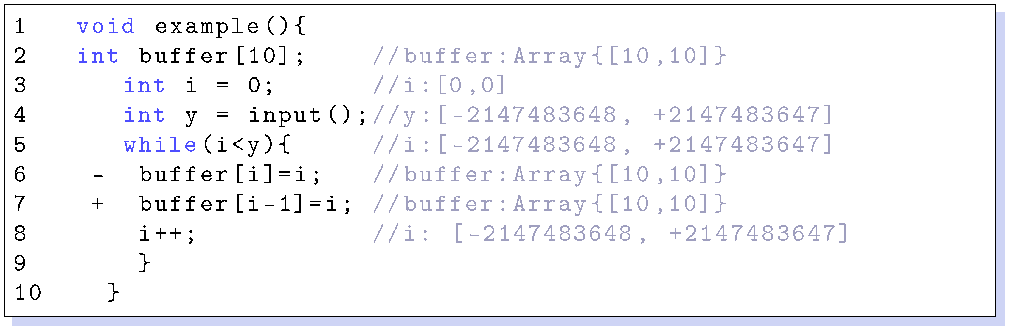 Symmetry 14 01751 g003