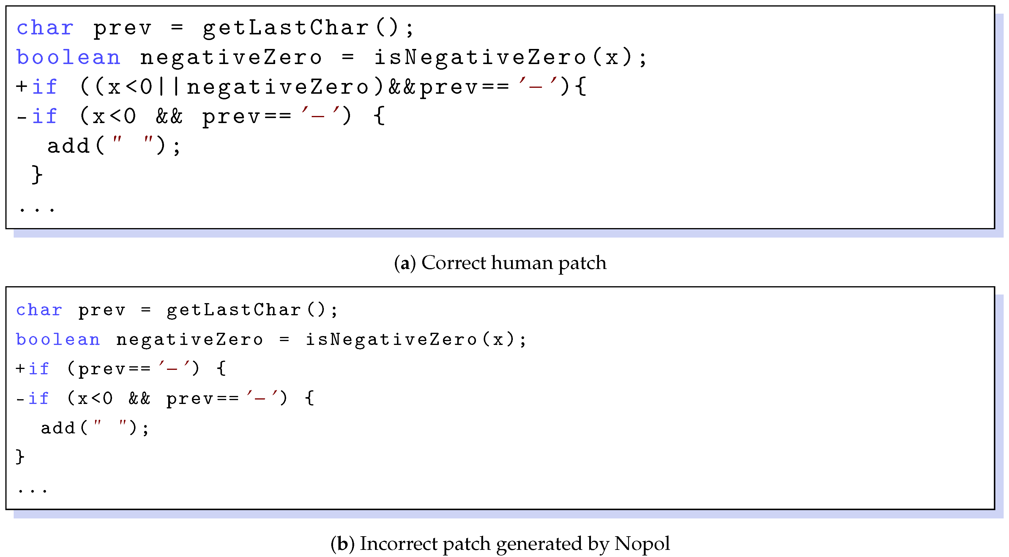 Symmetry 14 01751 g004