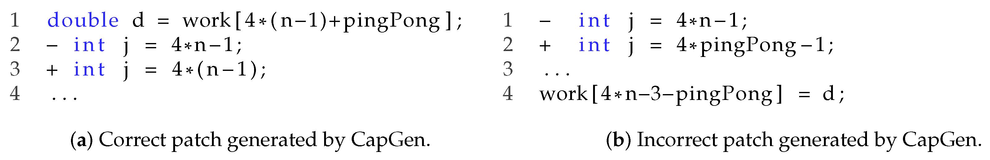 Symmetry 14 01751 g005
