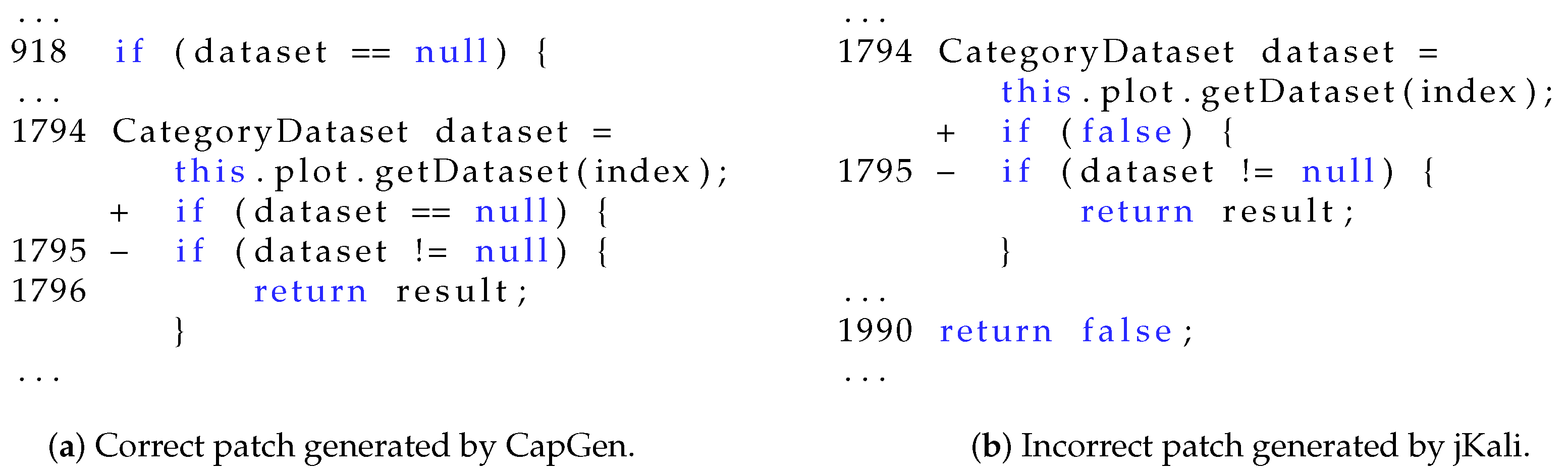 Symmetry 14 01751 g006