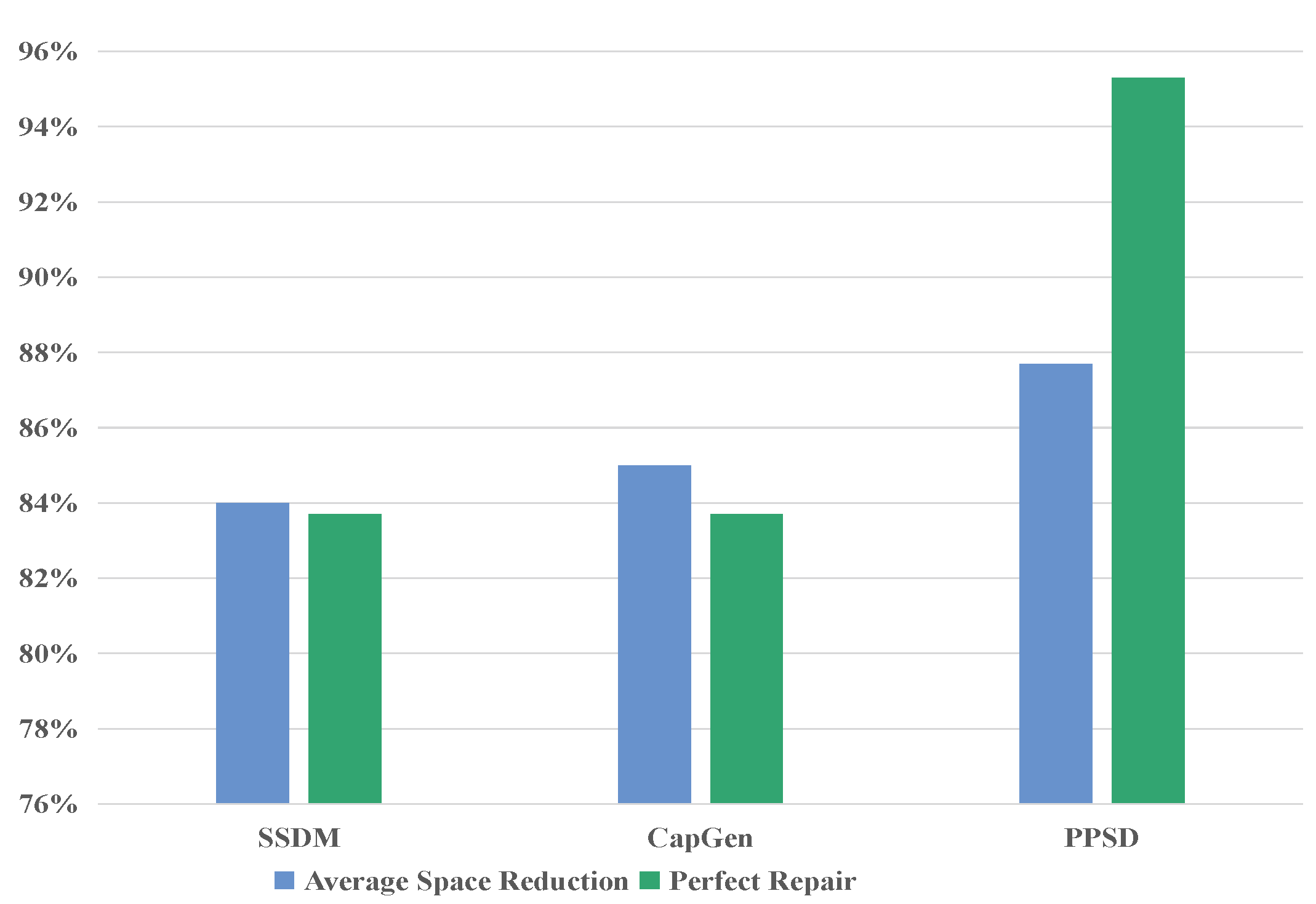 Symmetry 14 01751 g010