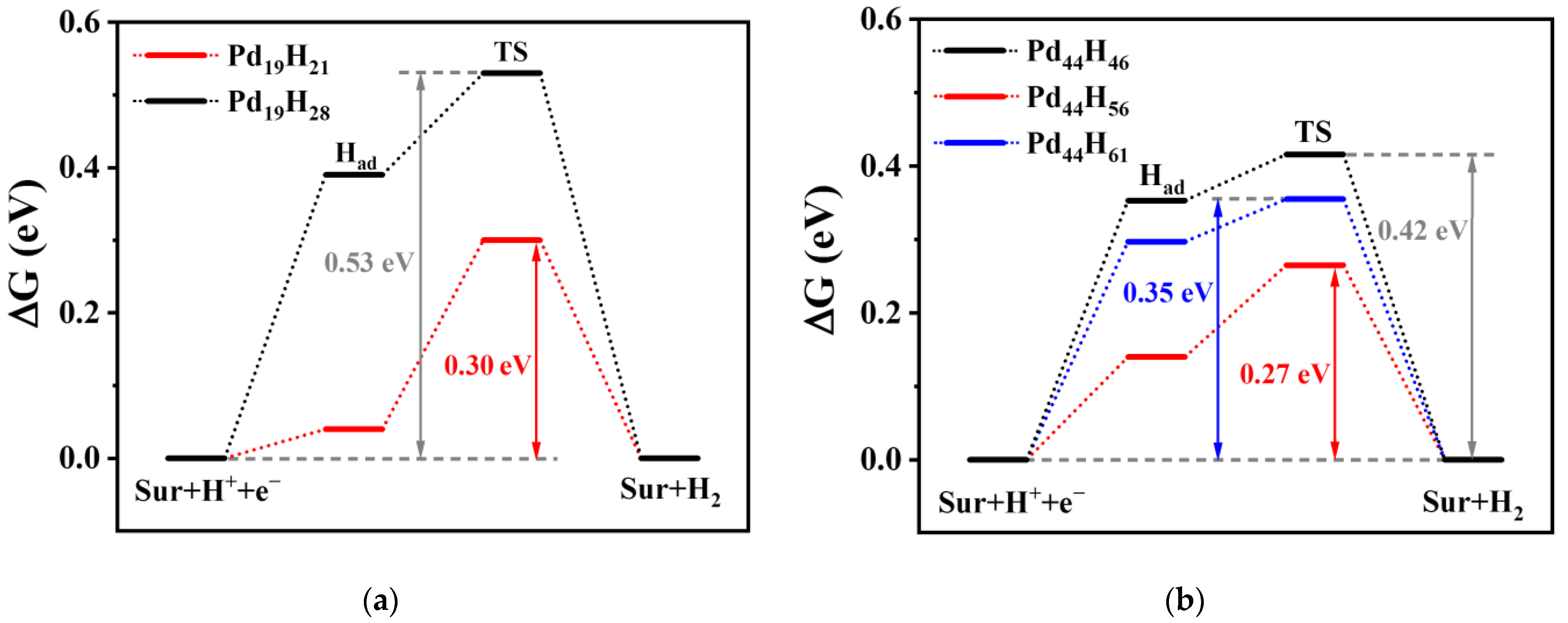 Symmetry 14 01753 g002