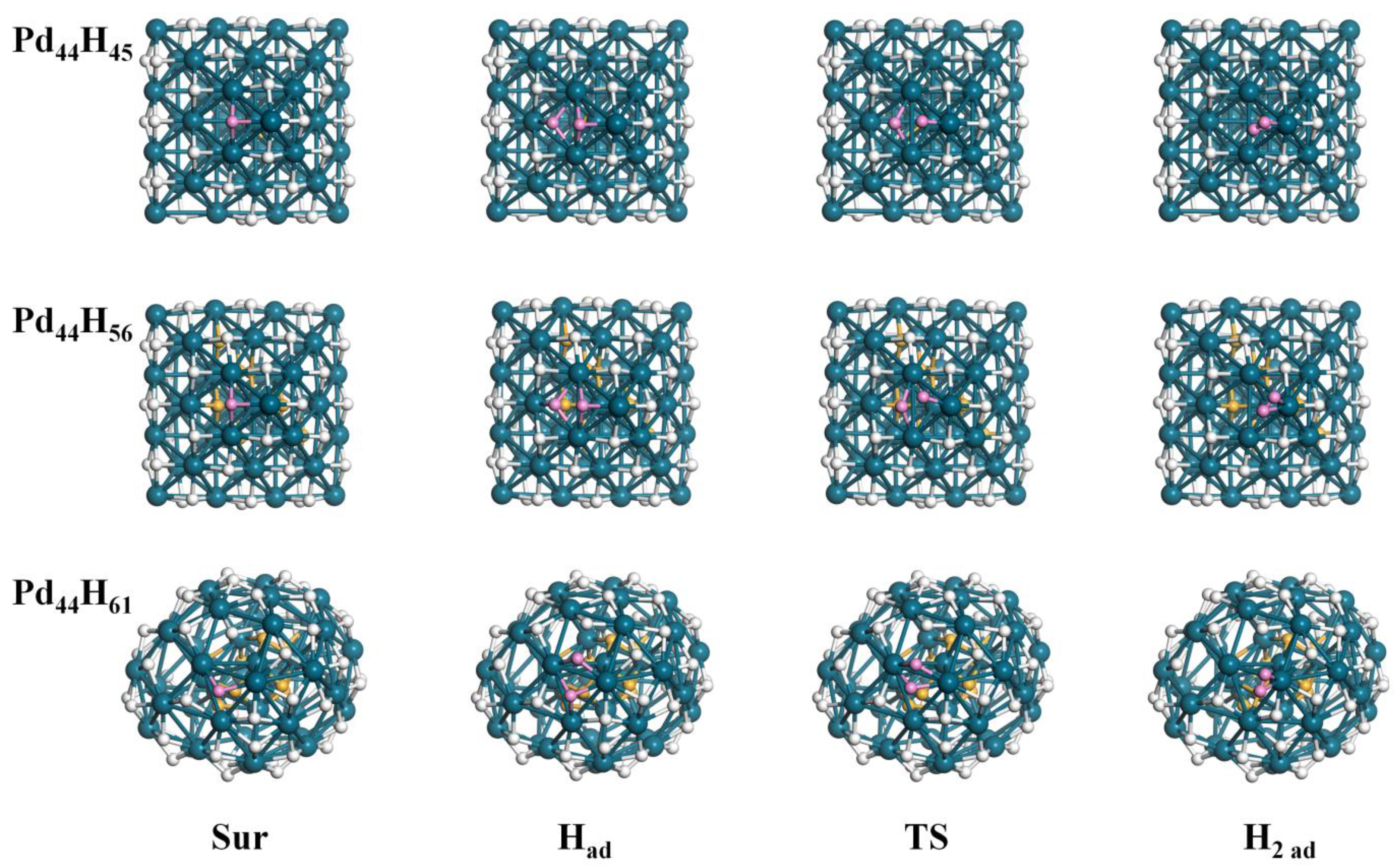 Symmetry 14 01753 g003