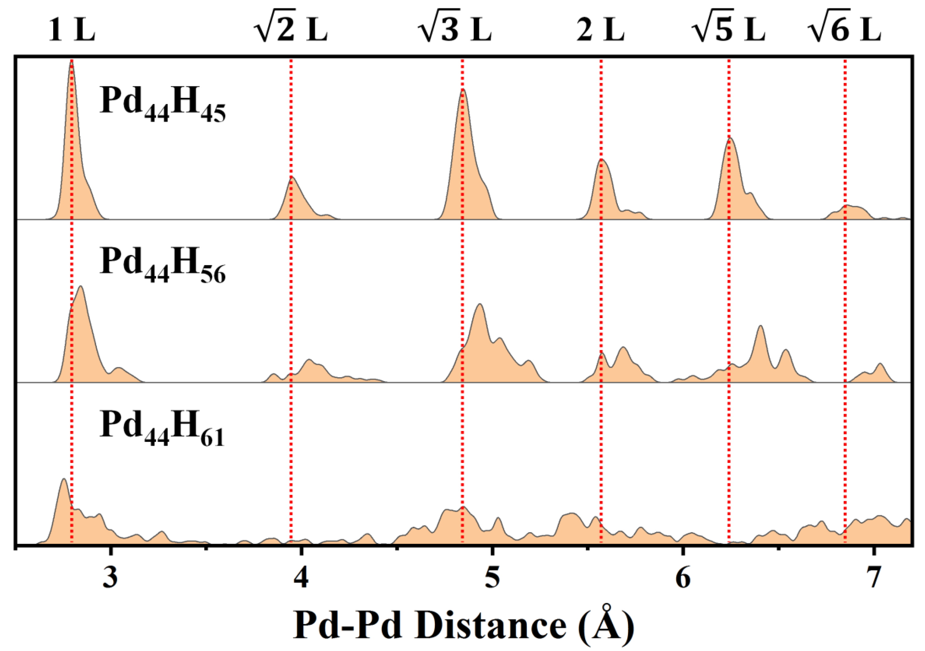 Symmetry 14 01753 g004