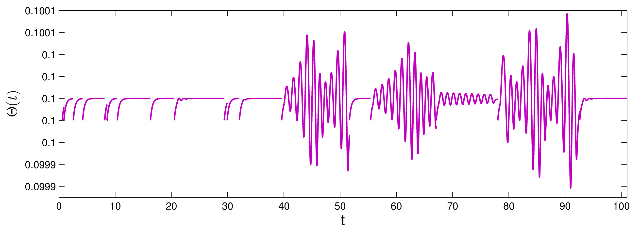 Symmetry 14 01754 g001