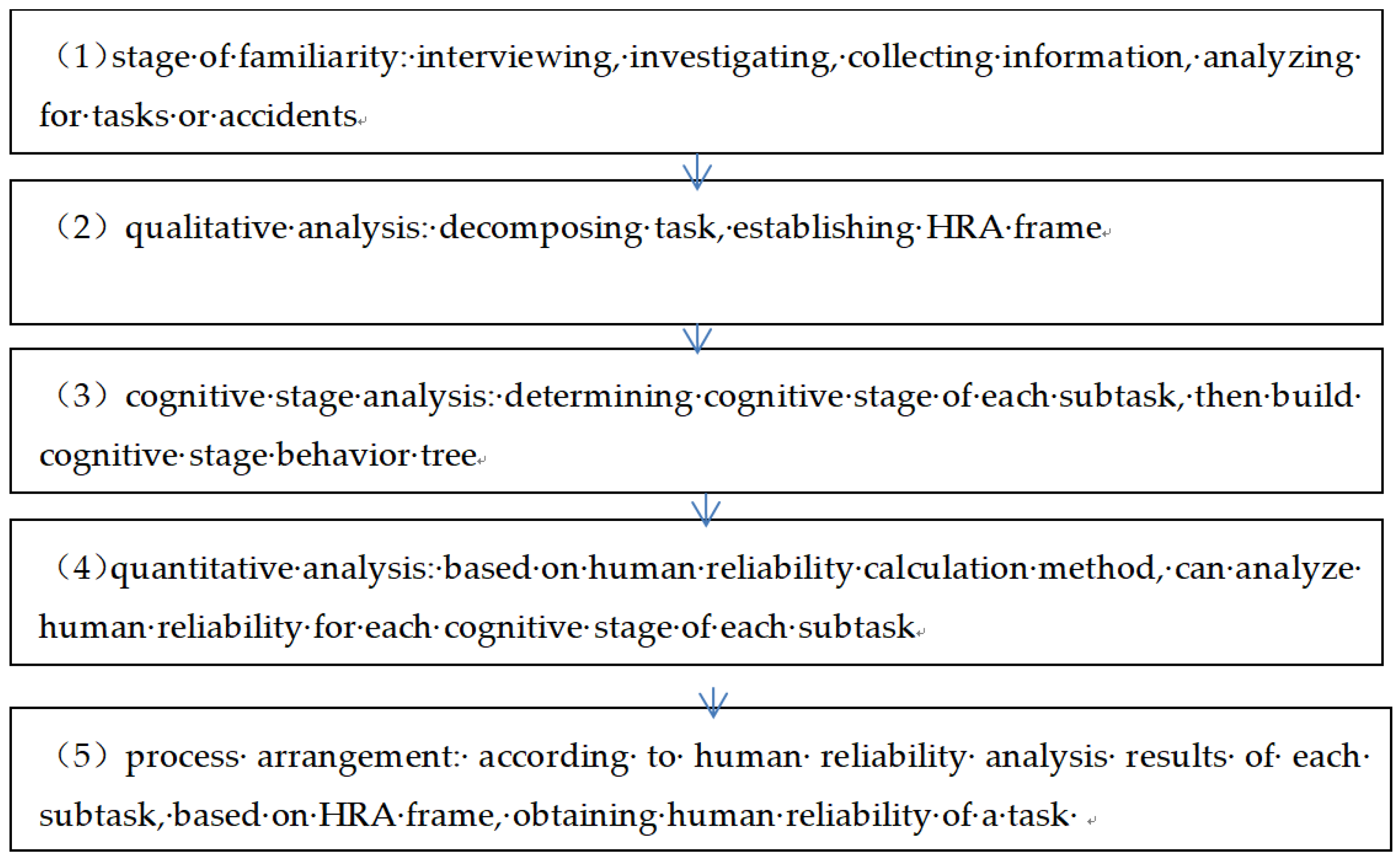 Symmetry 14 01756 g002