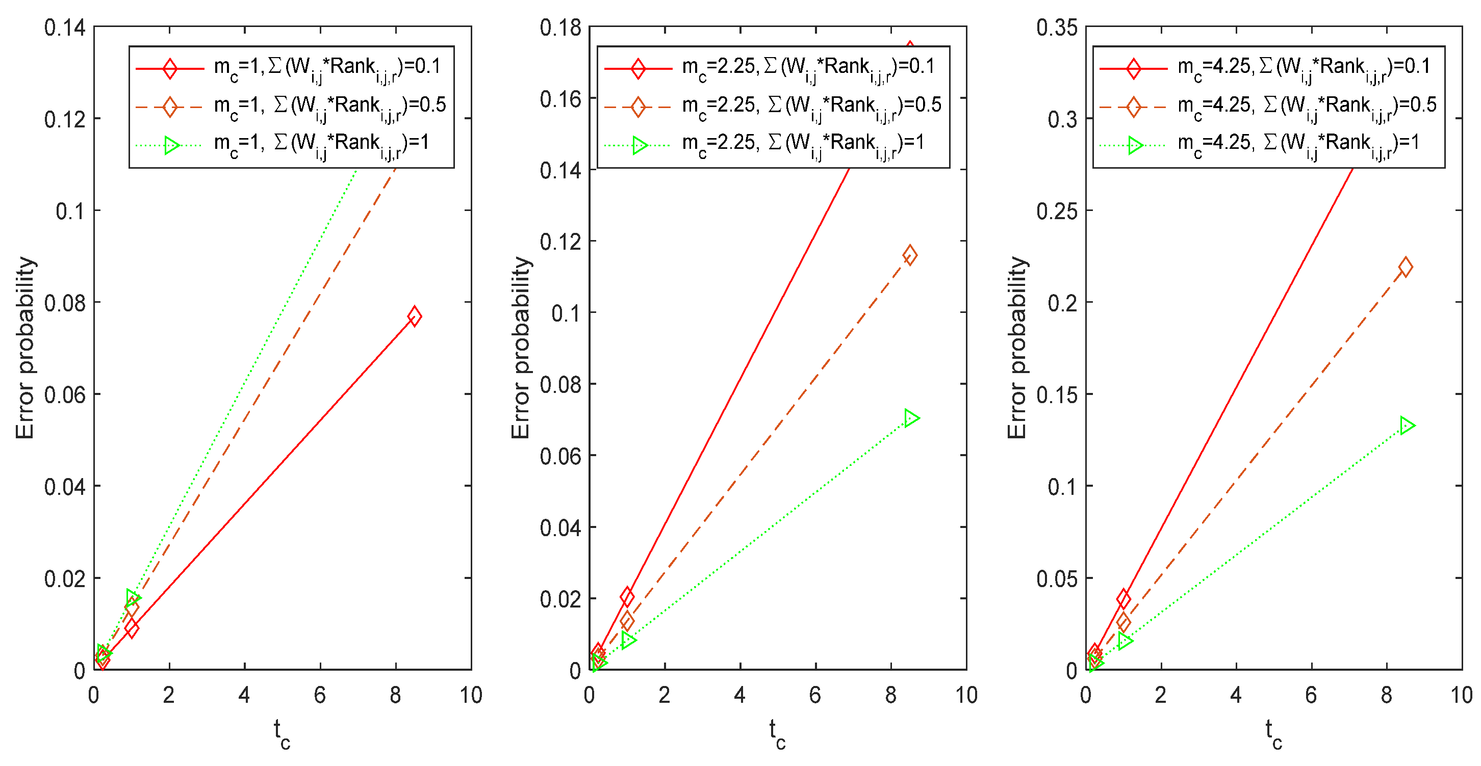 Symmetry 14 01756 g006