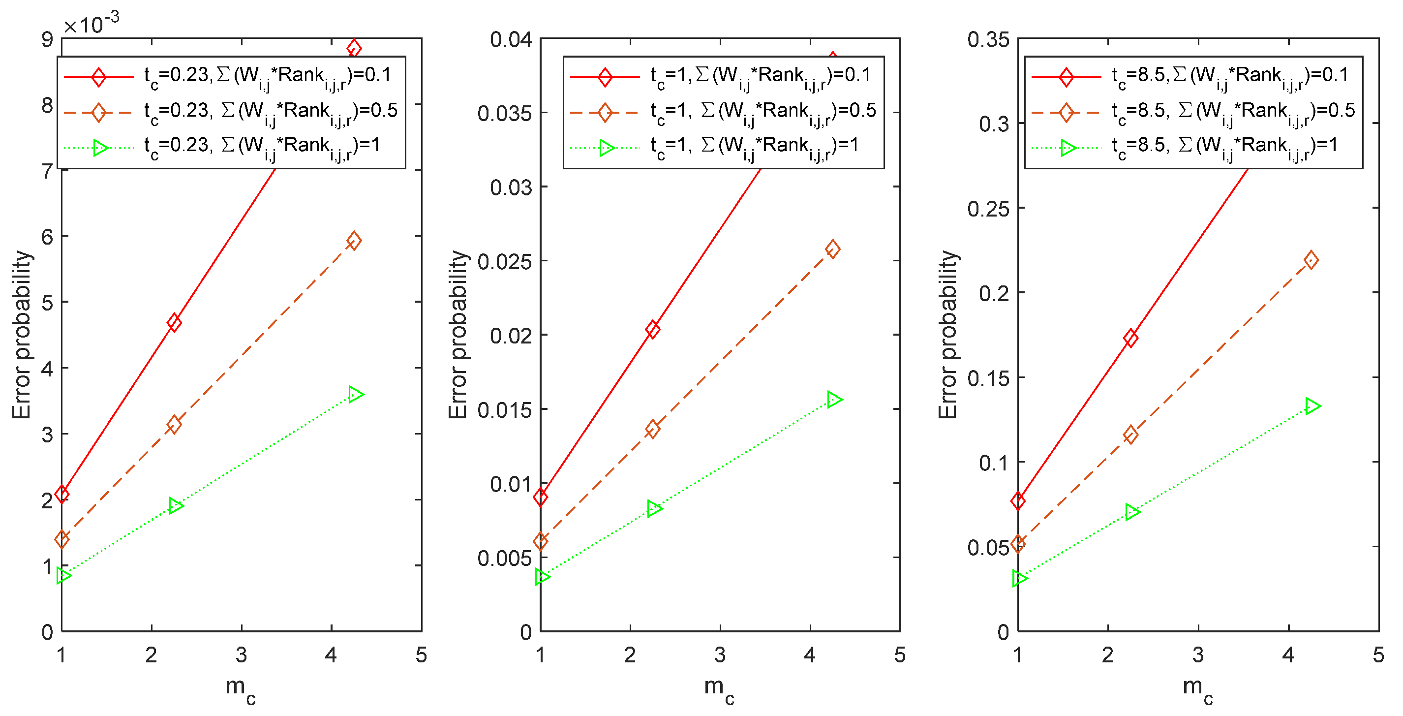 Symmetry 14 01756 g007