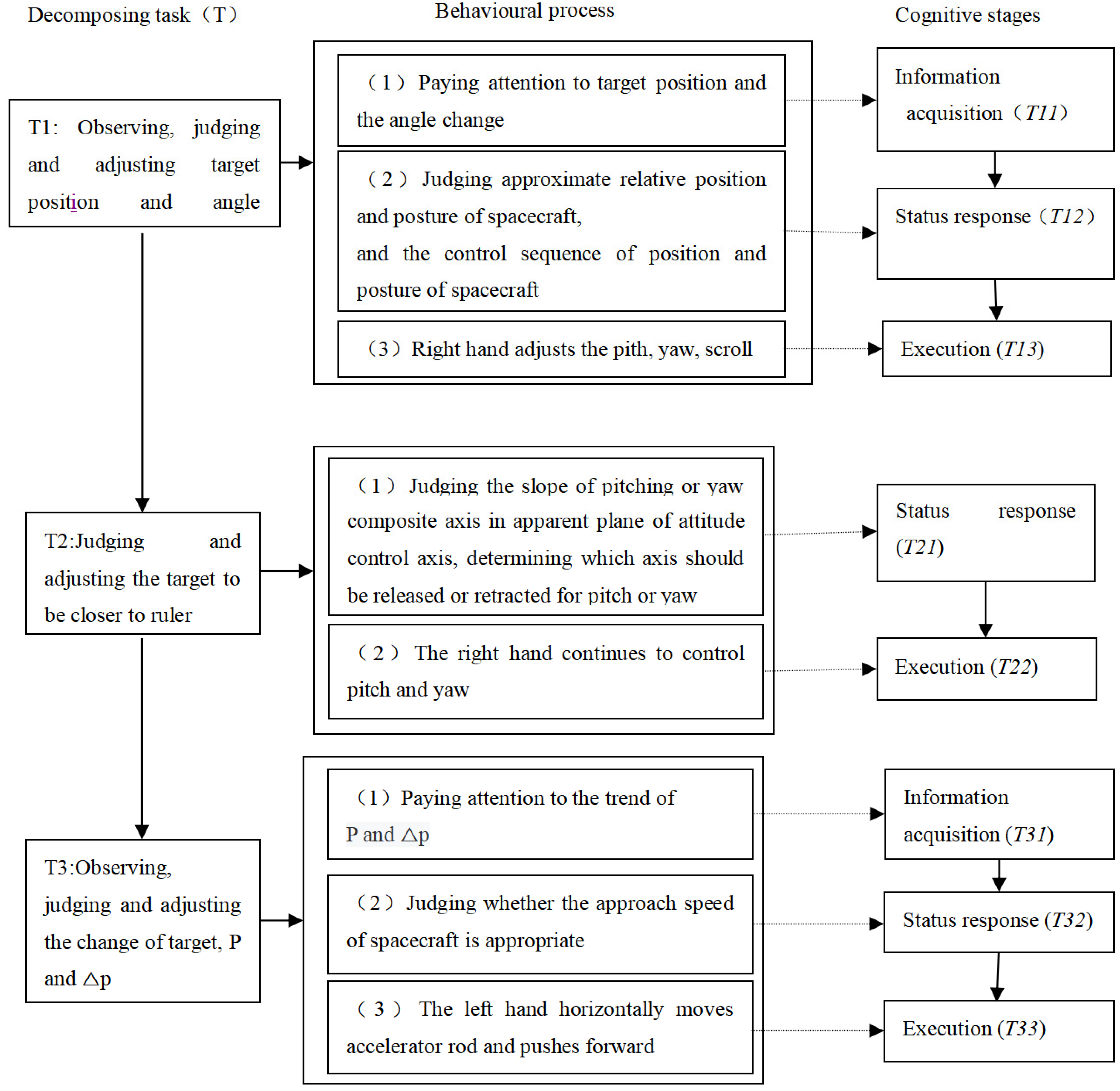 Symmetry 14 01756 g008