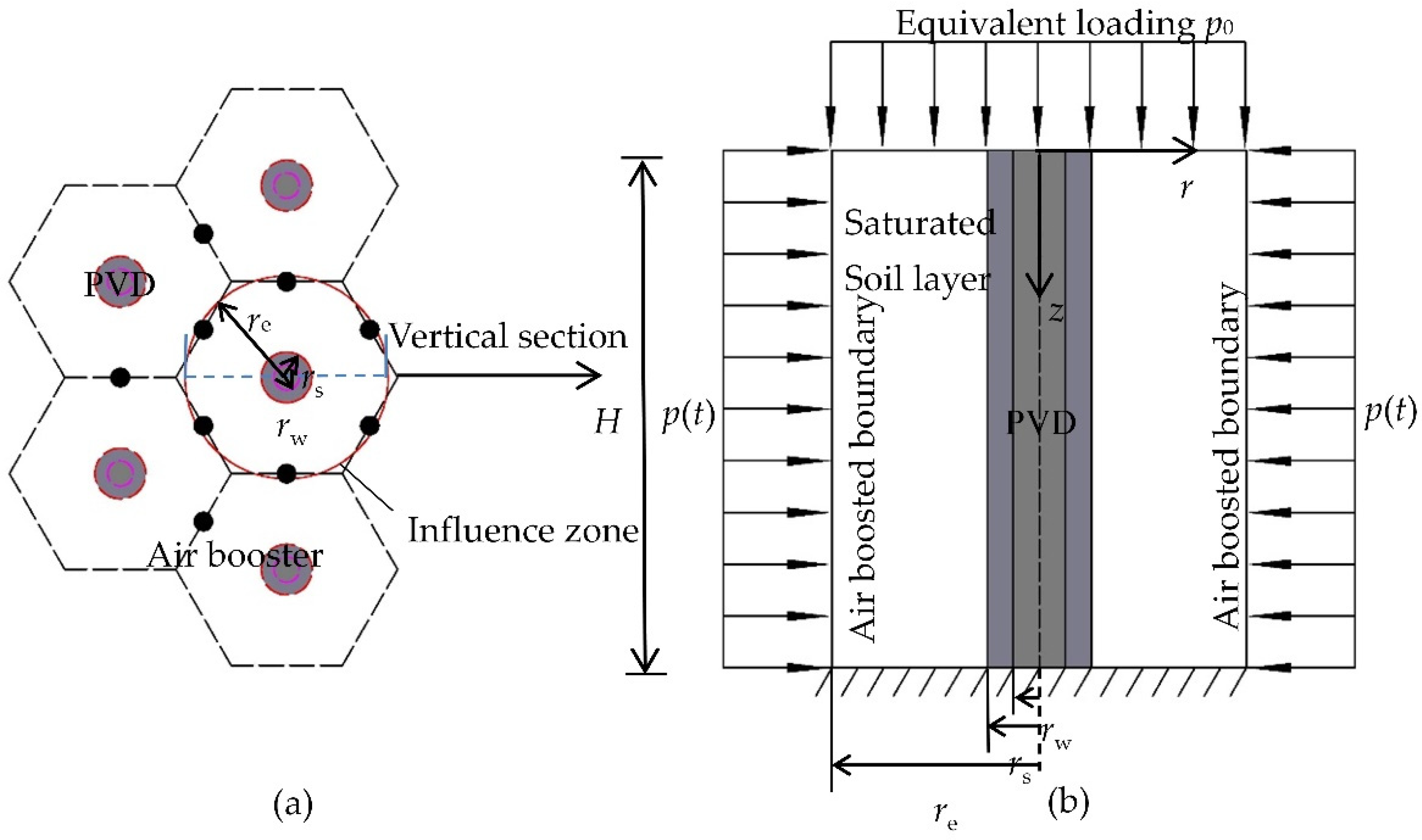 Symmetry 14 01757 g004