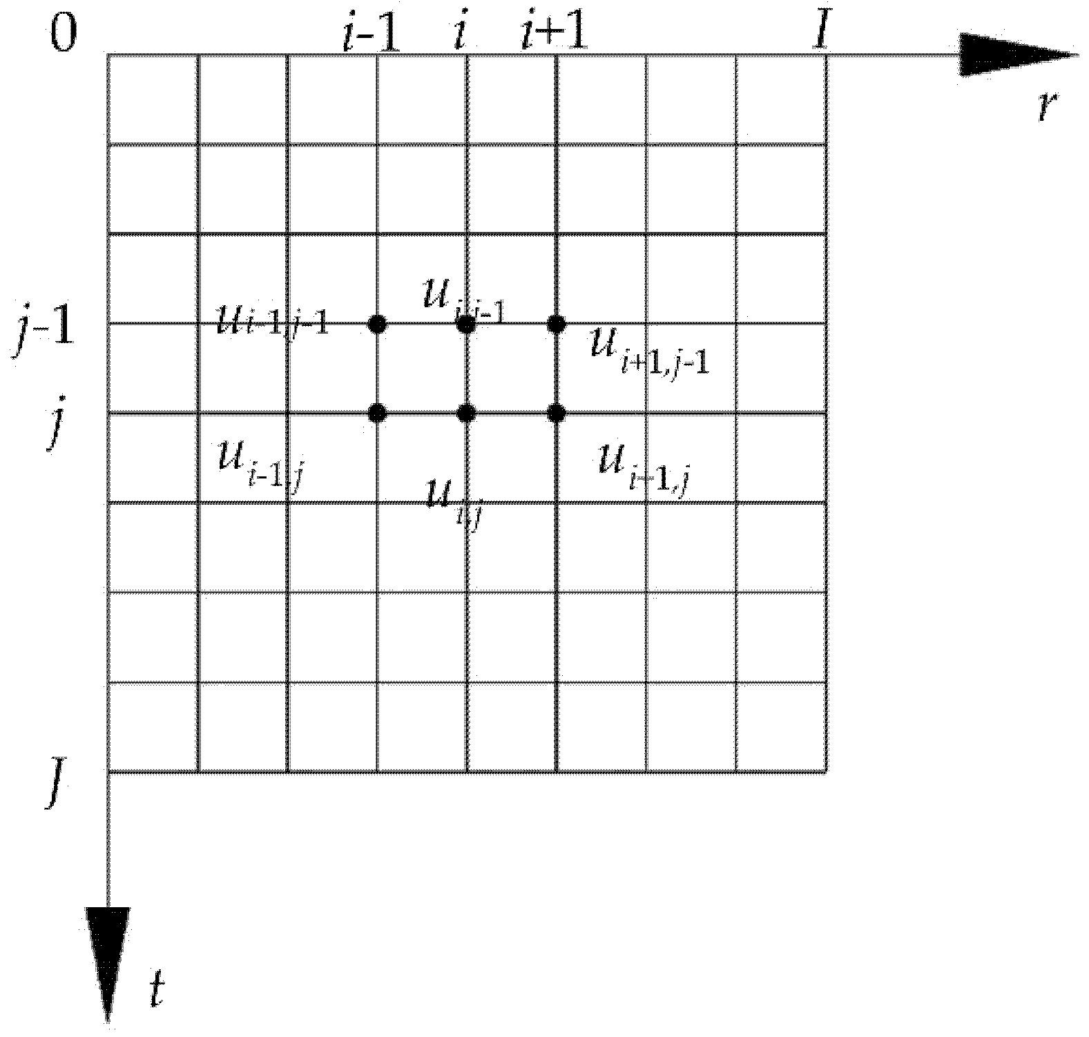 Symmetry 14 01757 g005