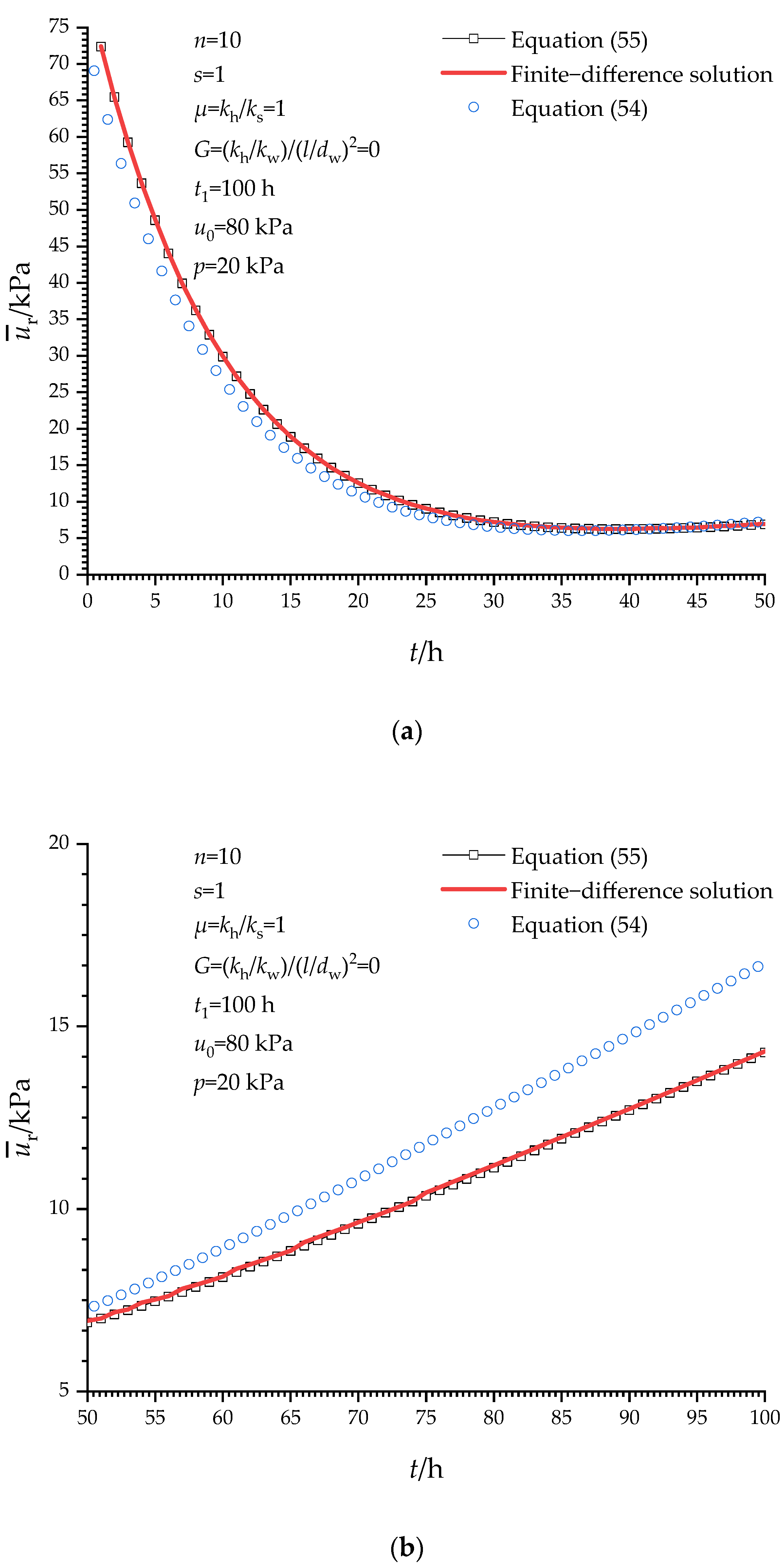 Symmetry 14 01757 g006