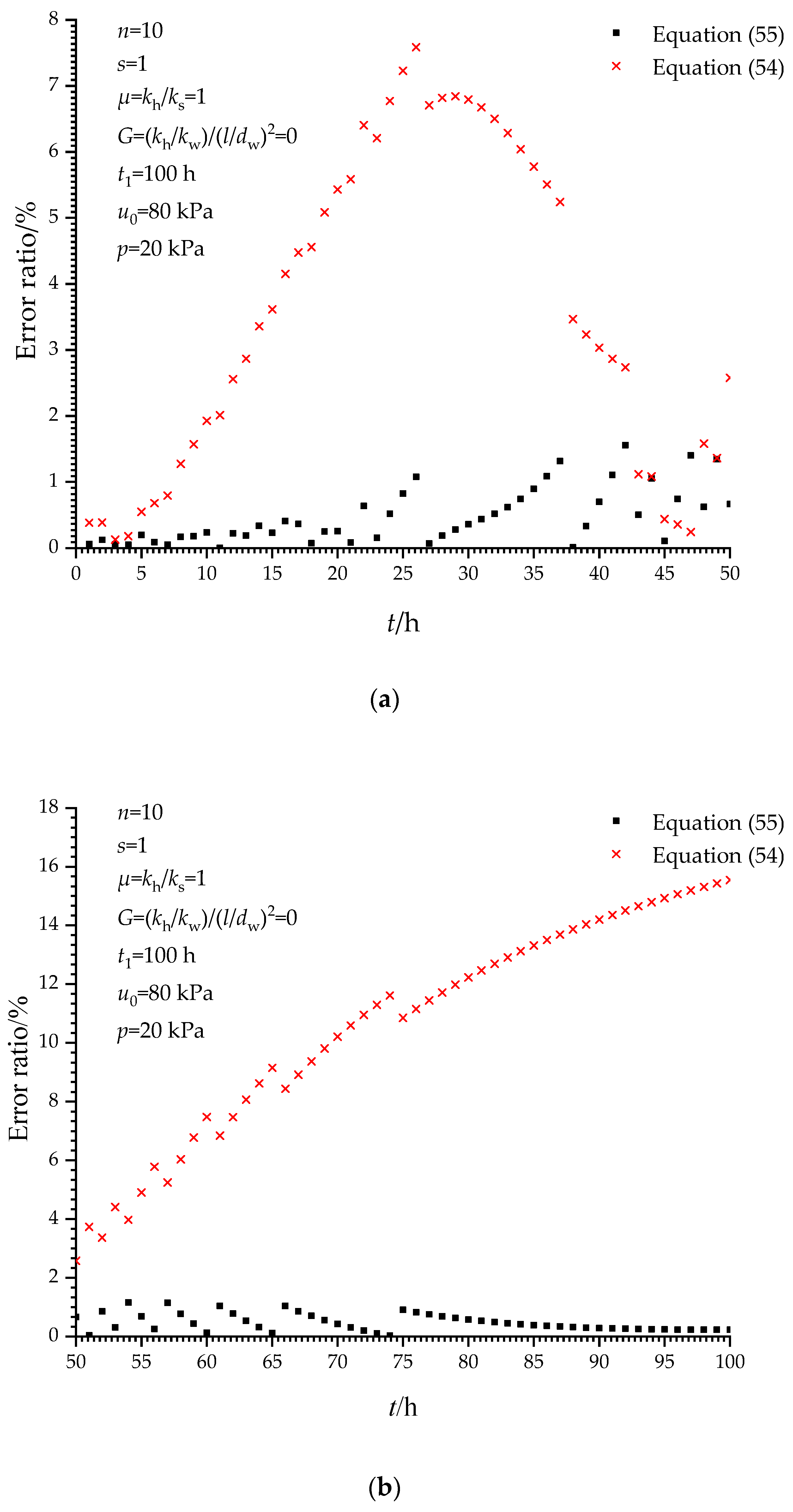 Symmetry 14 01757 g007