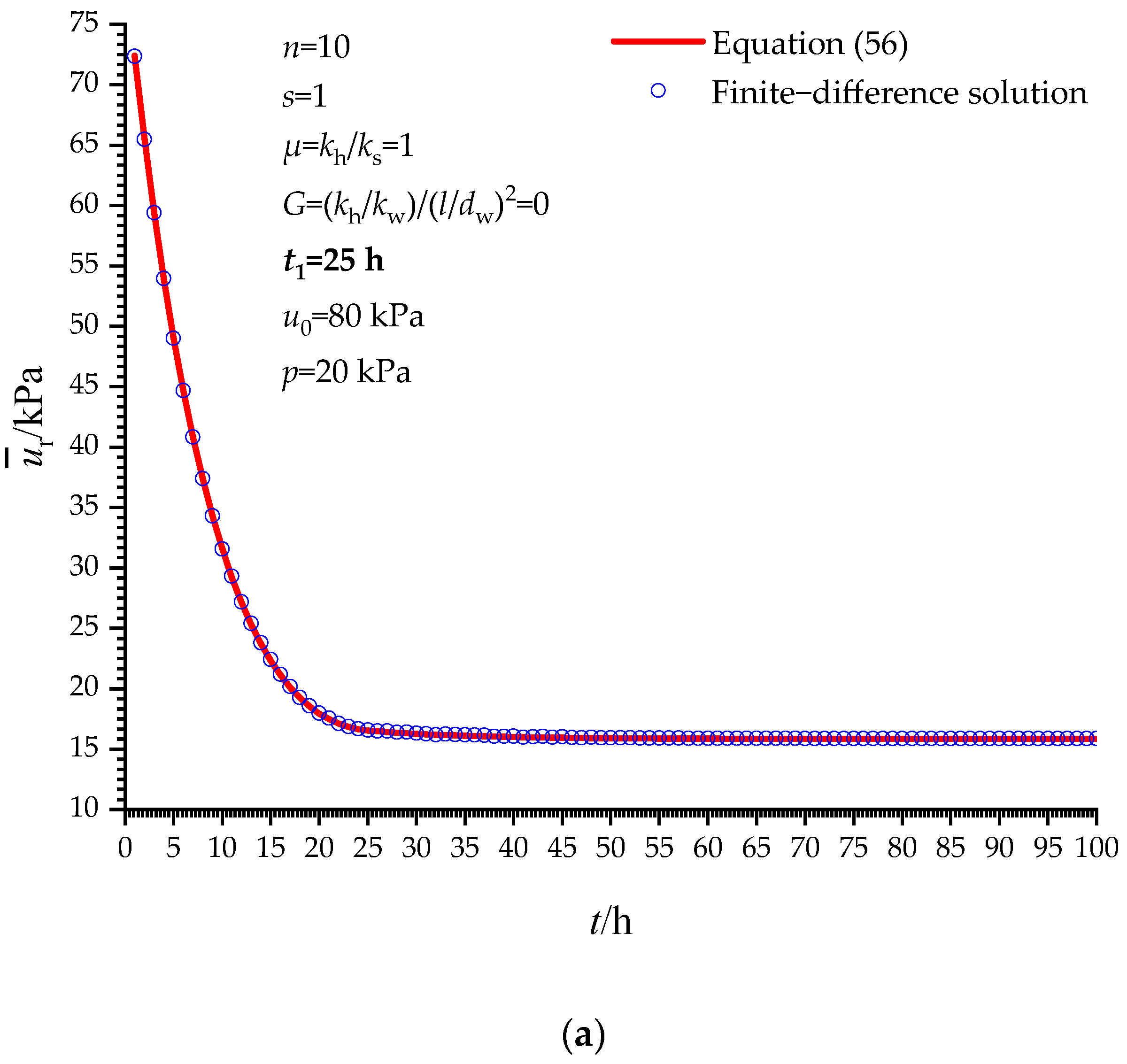 Symmetry 14 01757 g008a