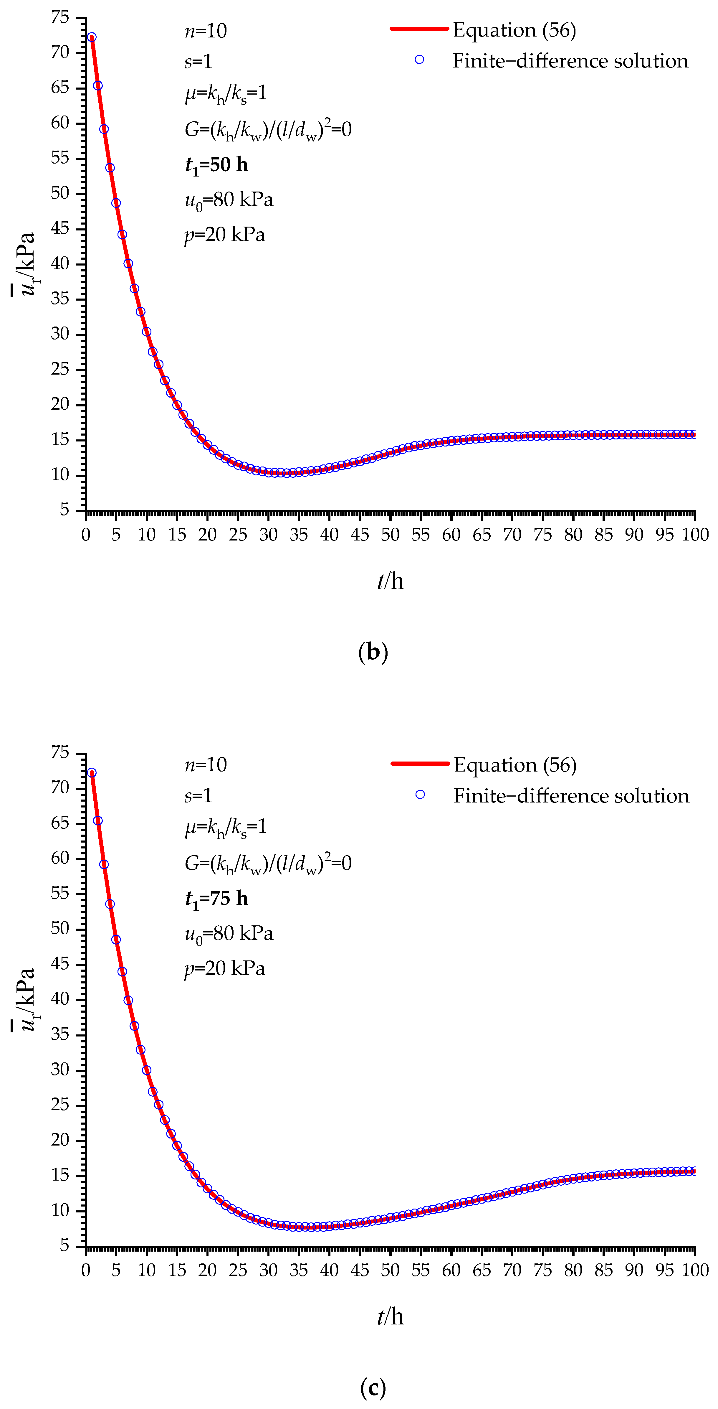 Symmetry 14 01757 g008b
