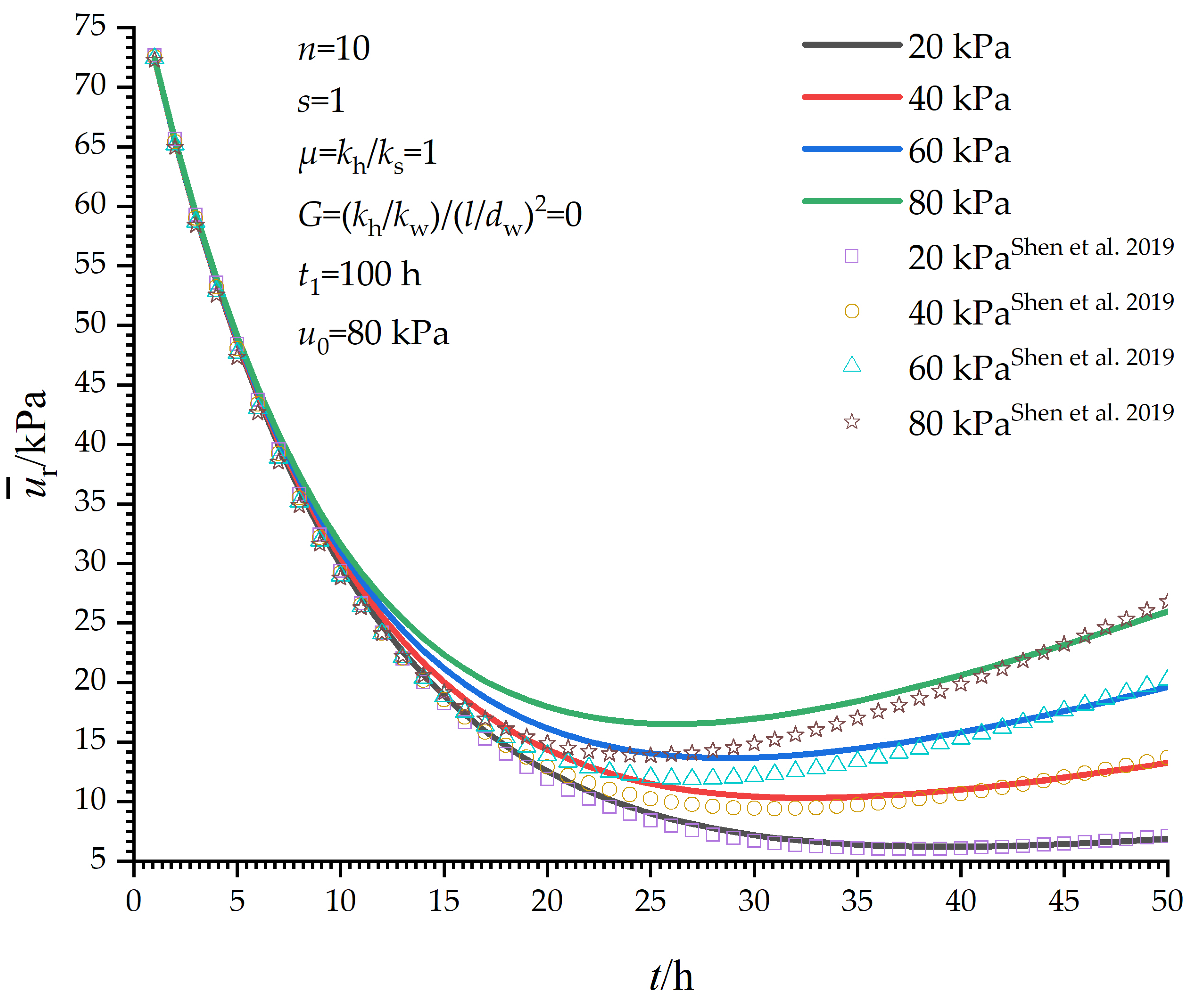 Symmetry 14 01757 g009