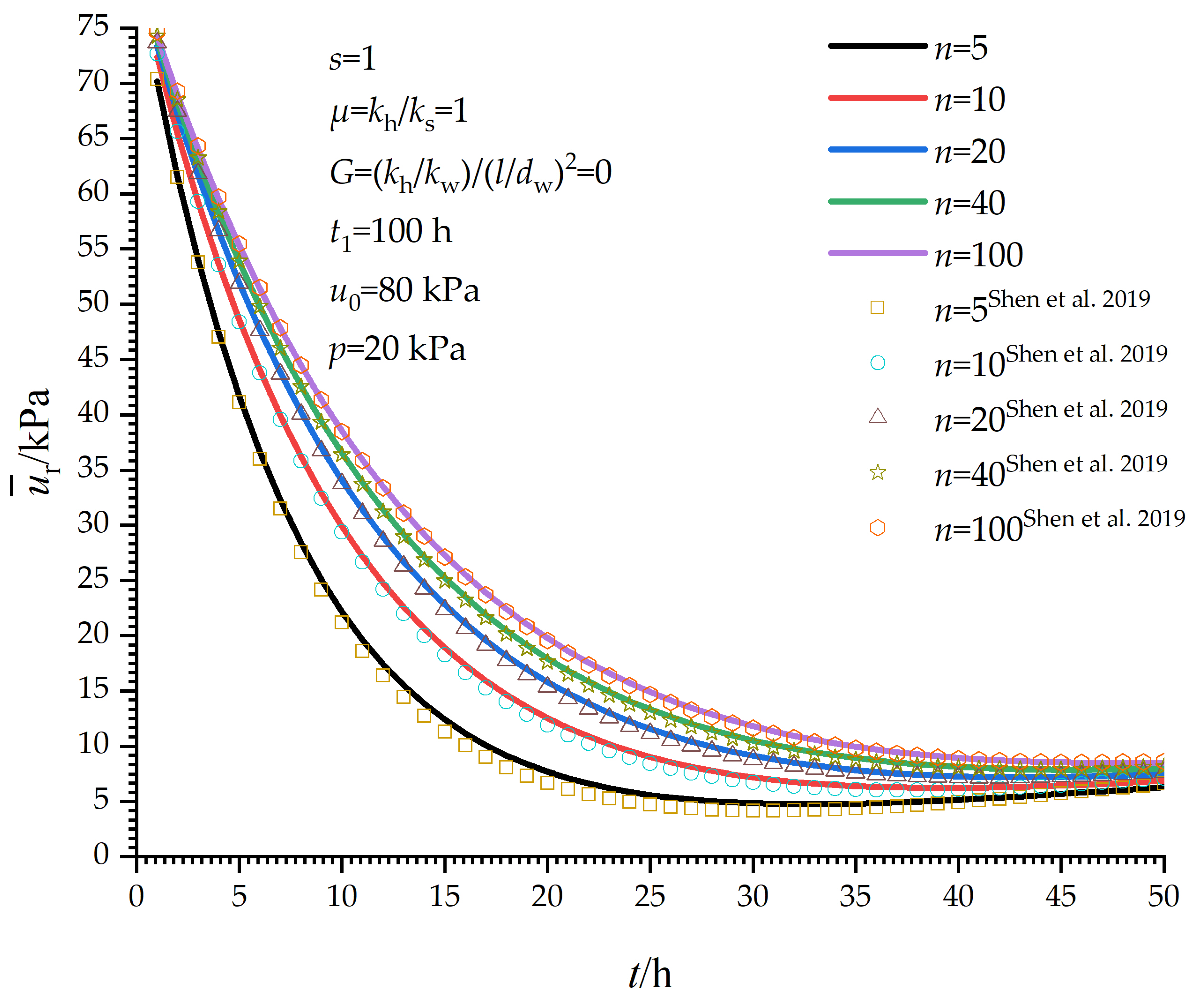 Symmetry 14 01757 g010