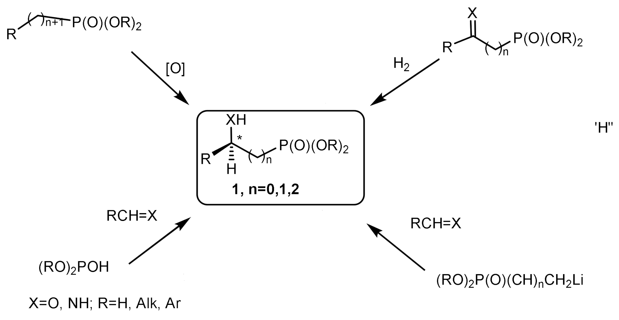 Symmetry 14 01758 g004