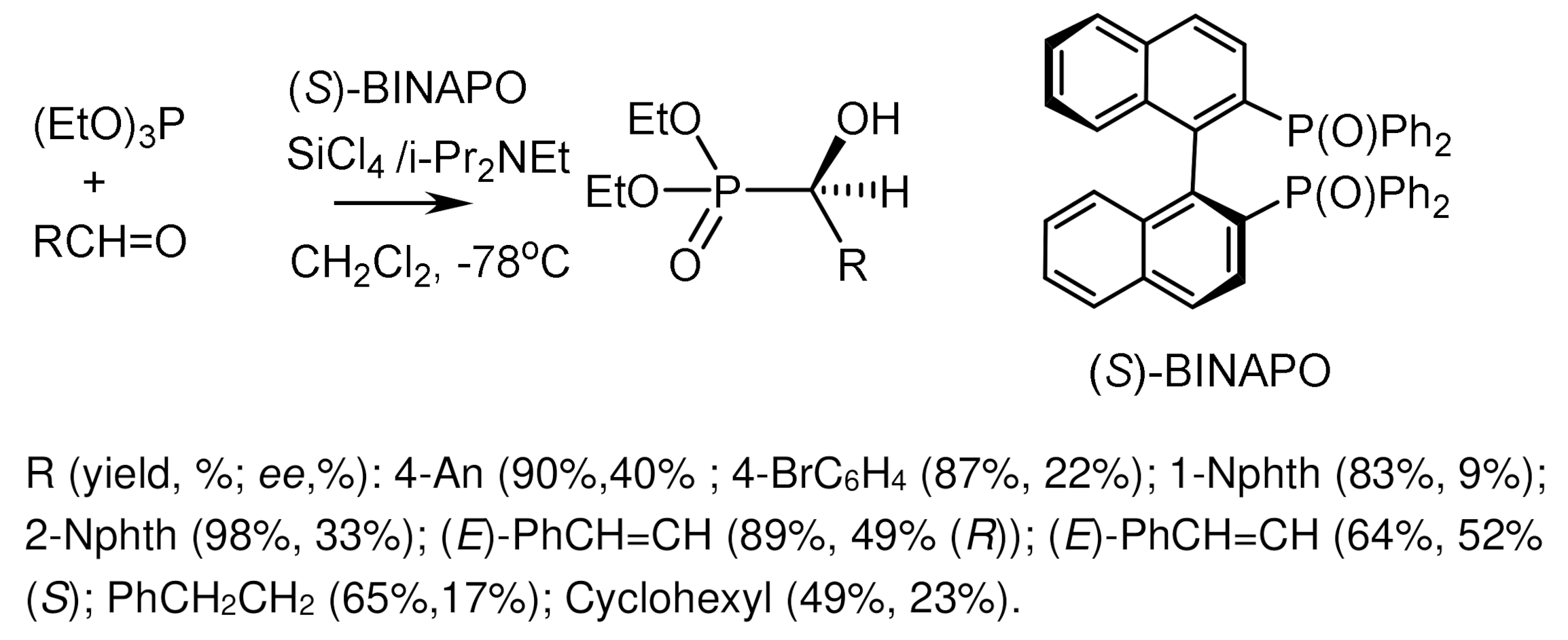 Symmetry 14 01758 g010
