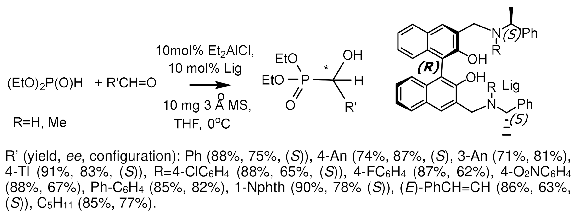 Symmetry 14 01758 g012