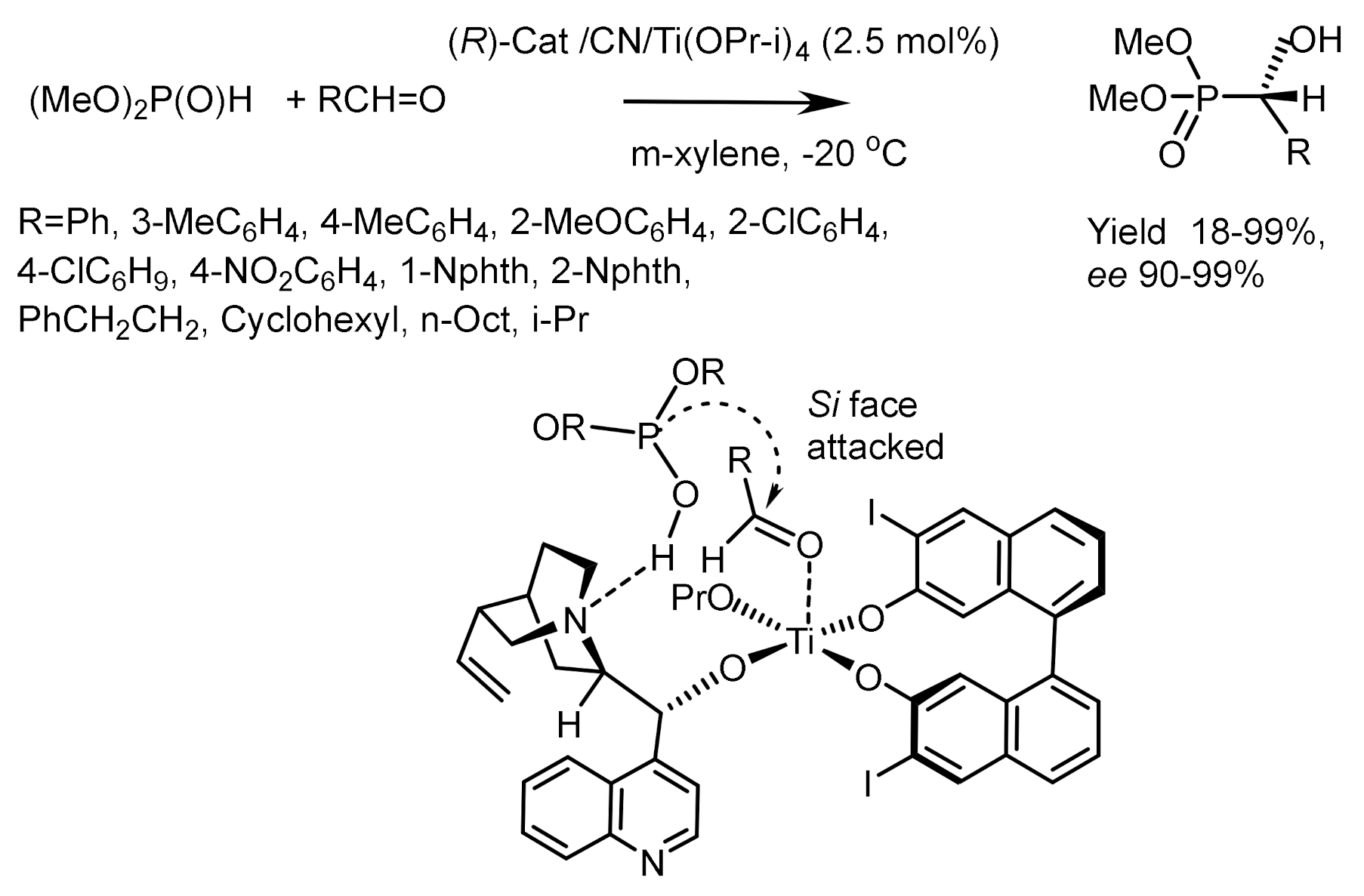 Symmetry 14 01758 g014