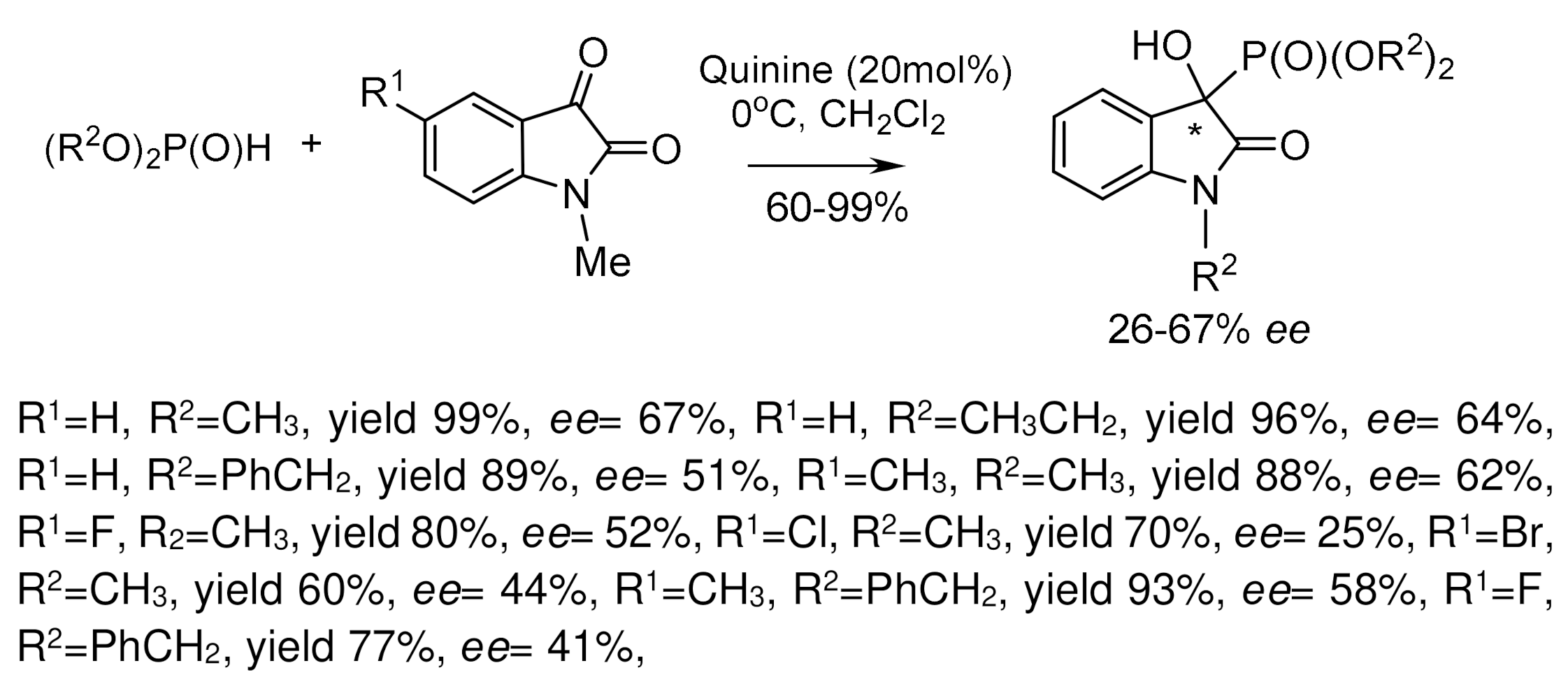 Symmetry 14 01758 g021
