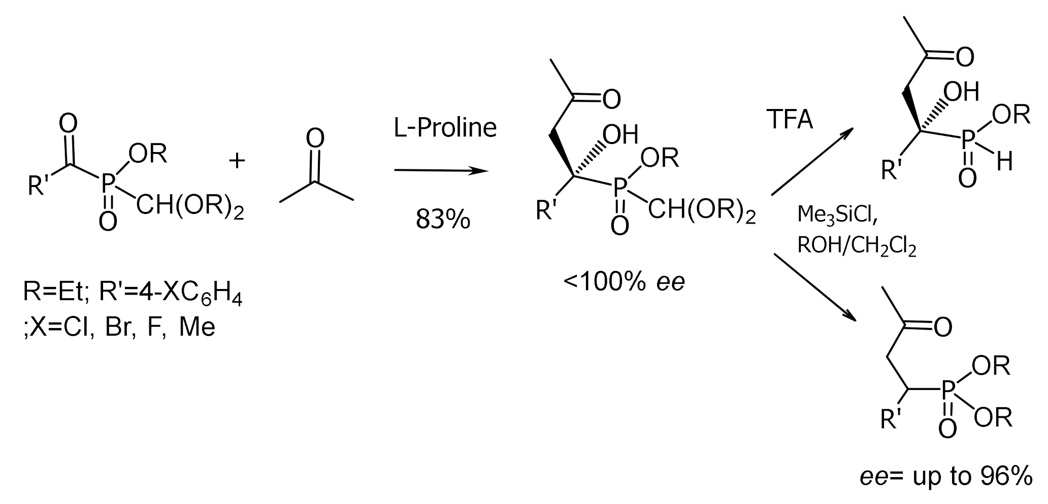 Symmetry 14 01758 g026