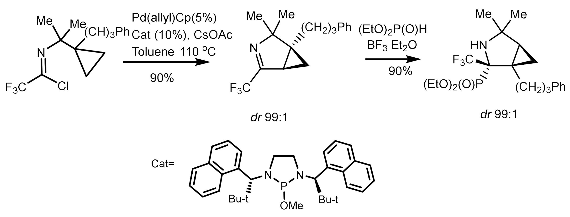 Symmetry 14 01758 g032