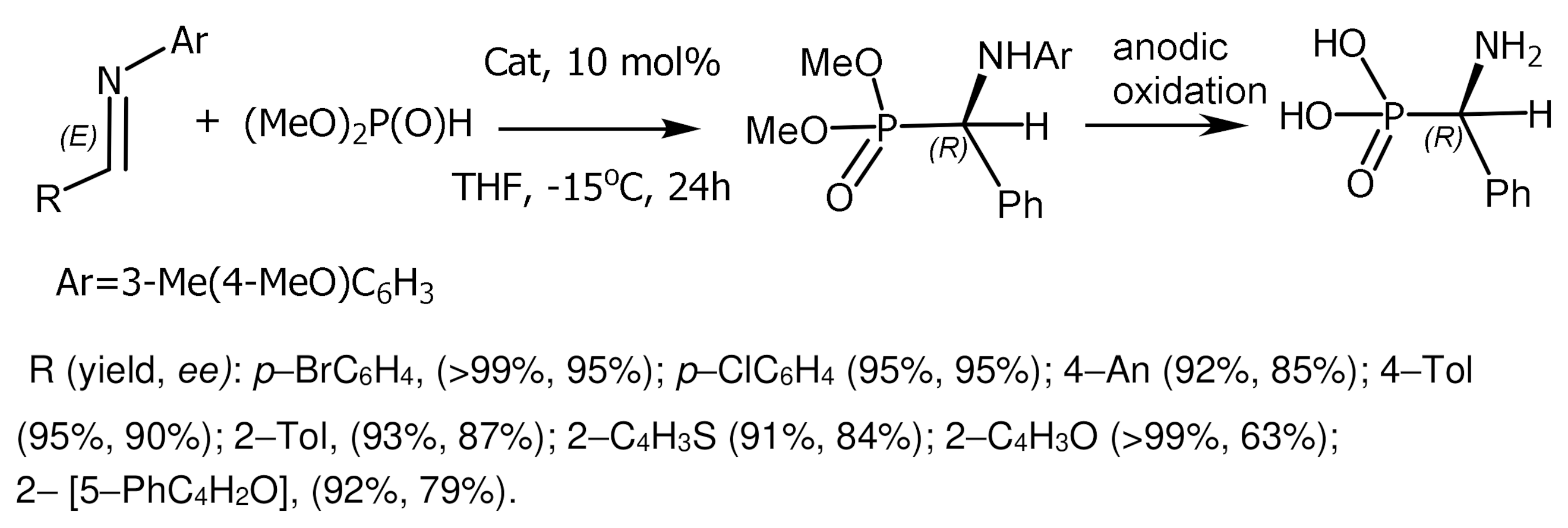 Symmetry 14 01758 g034