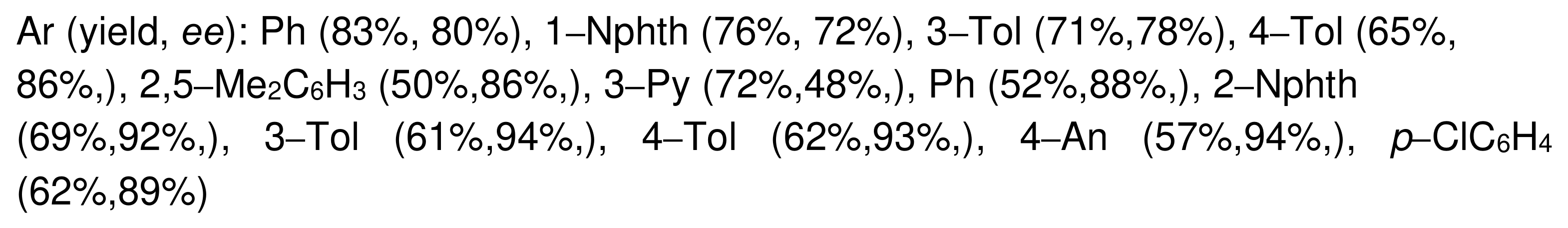 Symmetry 14 01758 g036b