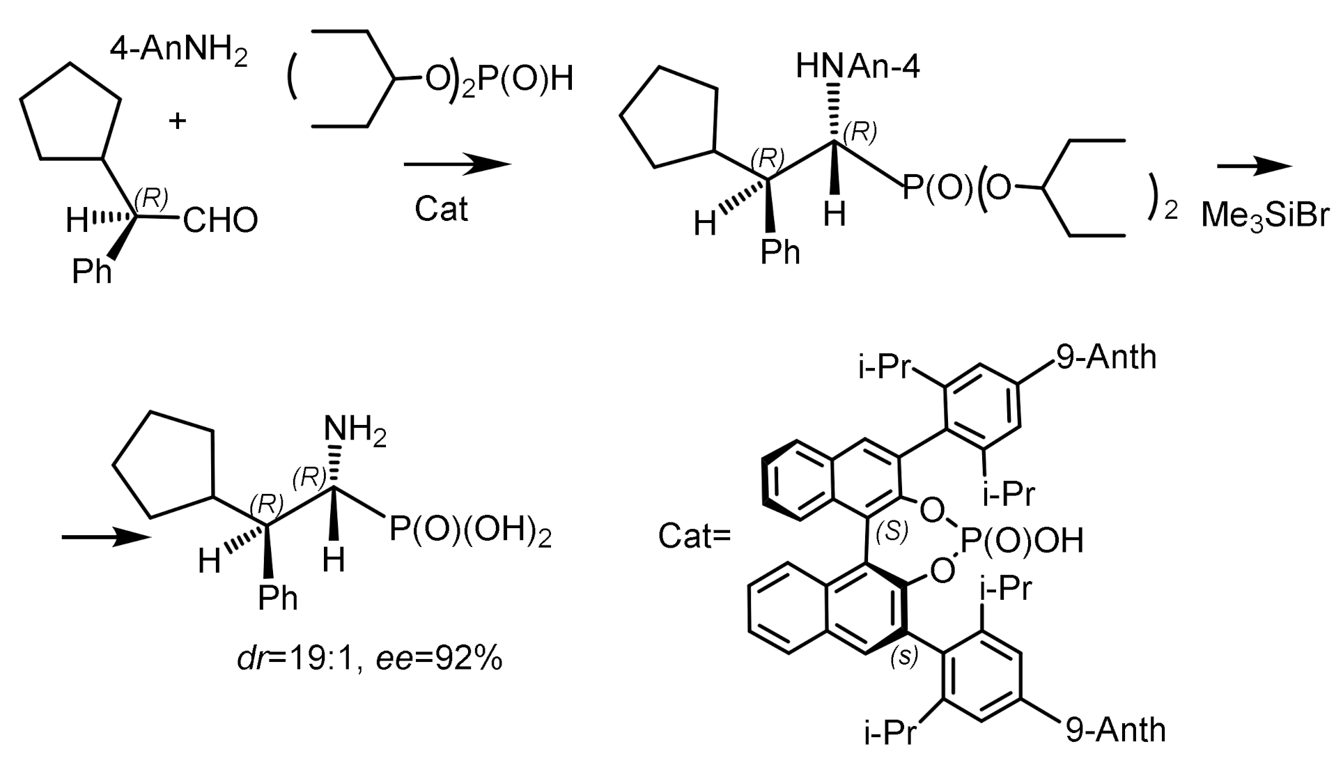 Symmetry 14 01758 g042