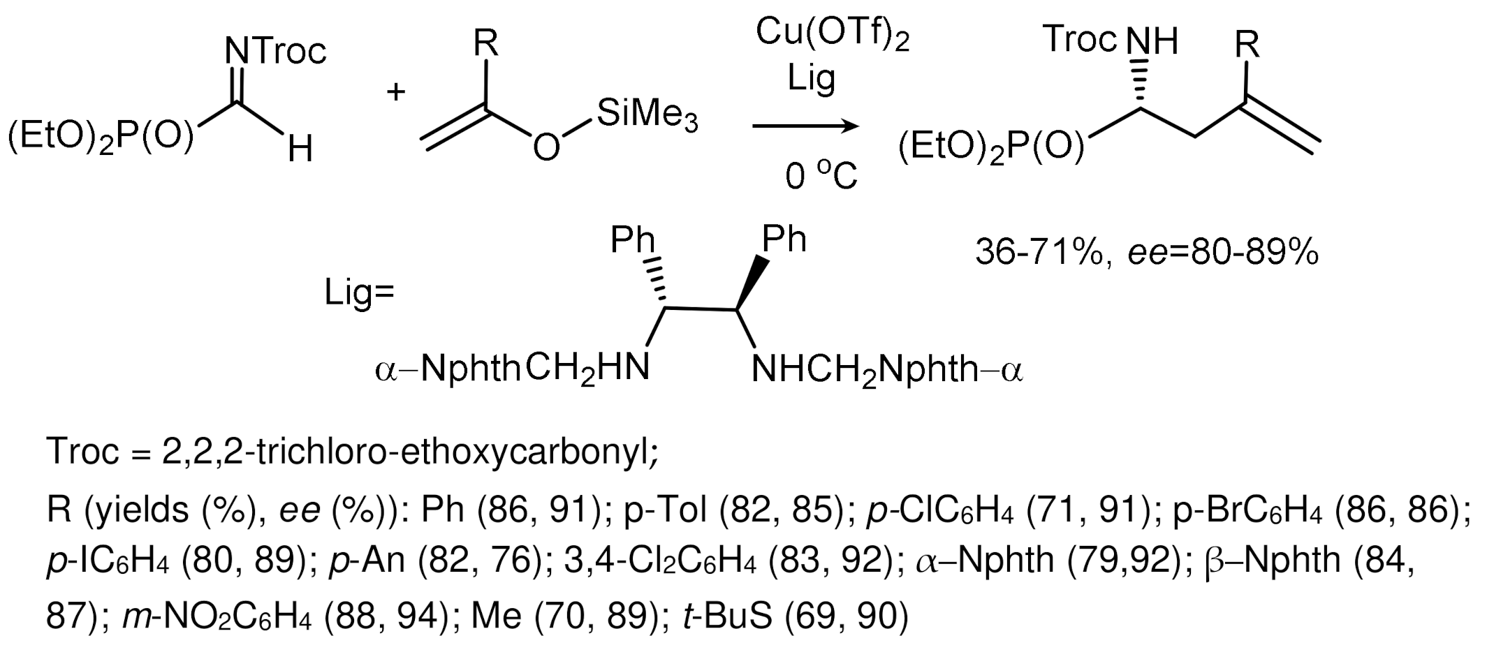 Symmetry 14 01758 g044