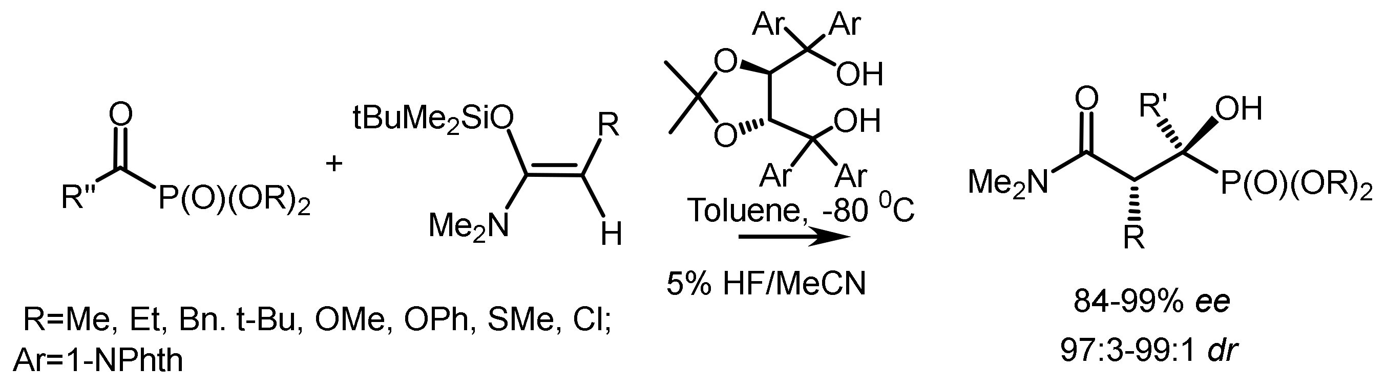 Symmetry 14 01758 g045
