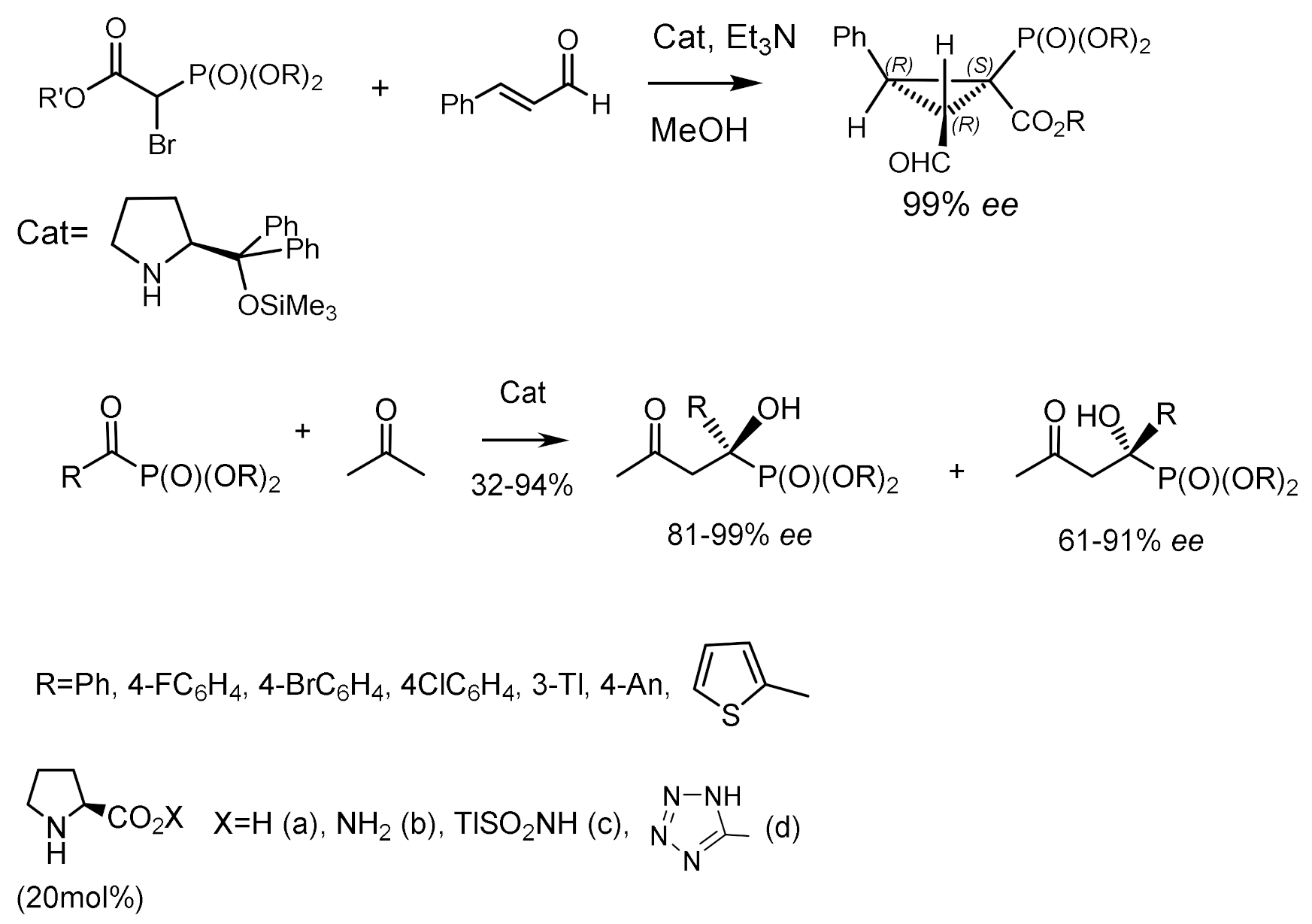 Symmetry 14 01758 g058