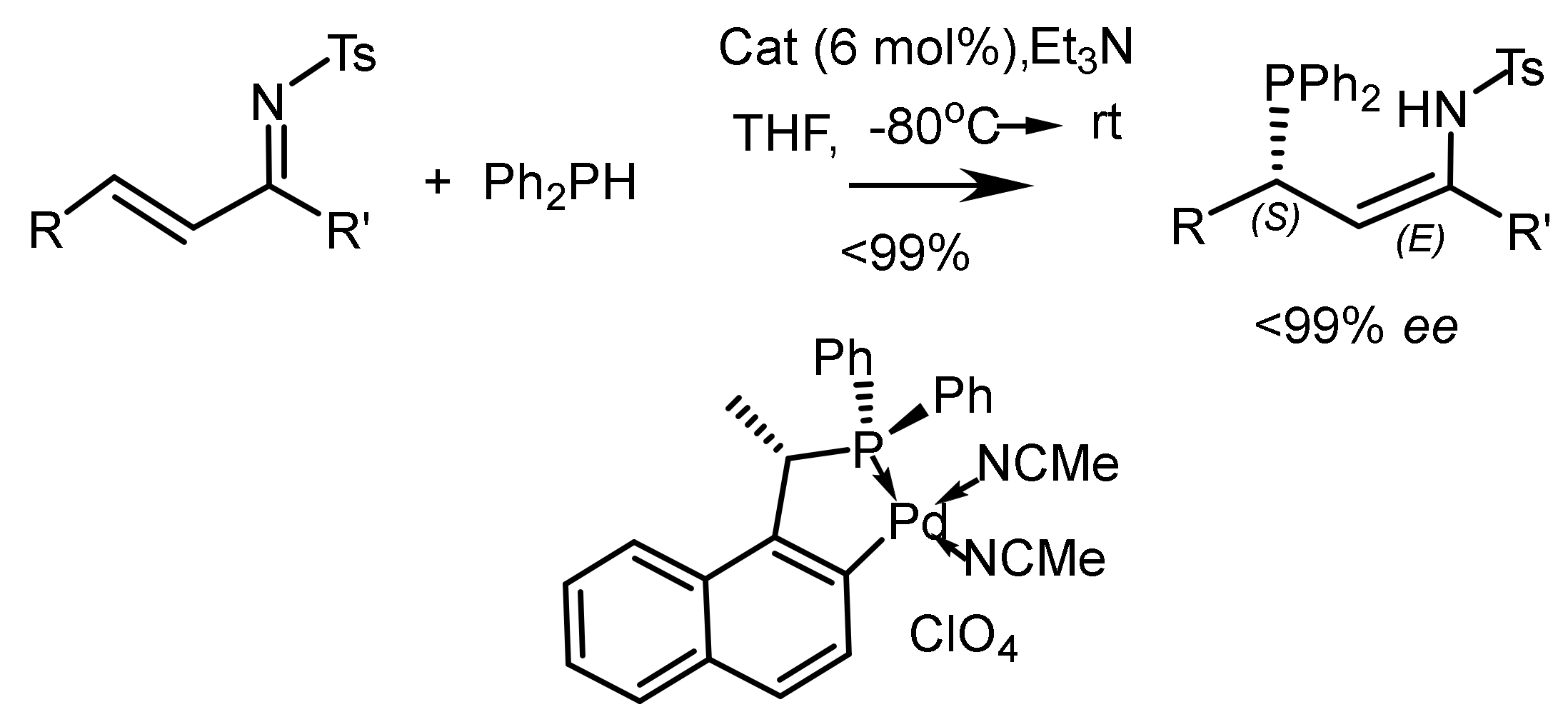Symmetry 14 01758 g068